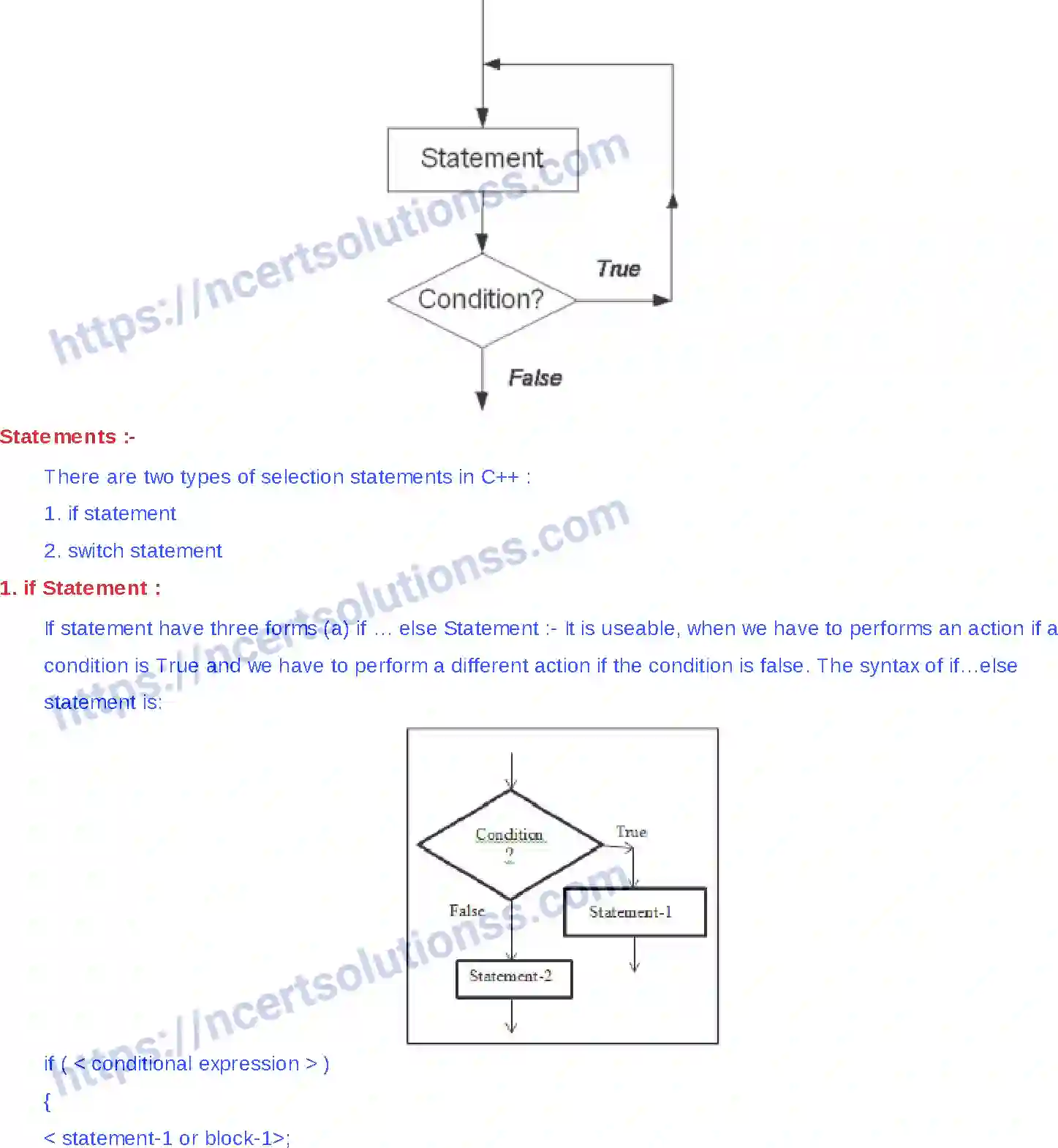 NCERT-Notes-Class-12-Information-Pratice-Programming-in-C-63-page-4