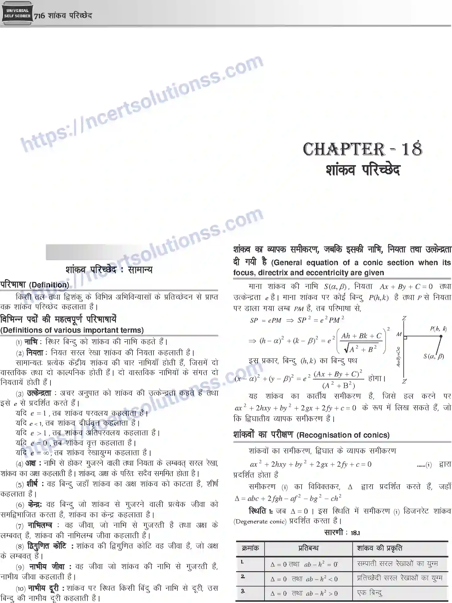 NCERT-Notes-Class-12-Mathematics-शांकव-परिच्छेद-1120-page-1