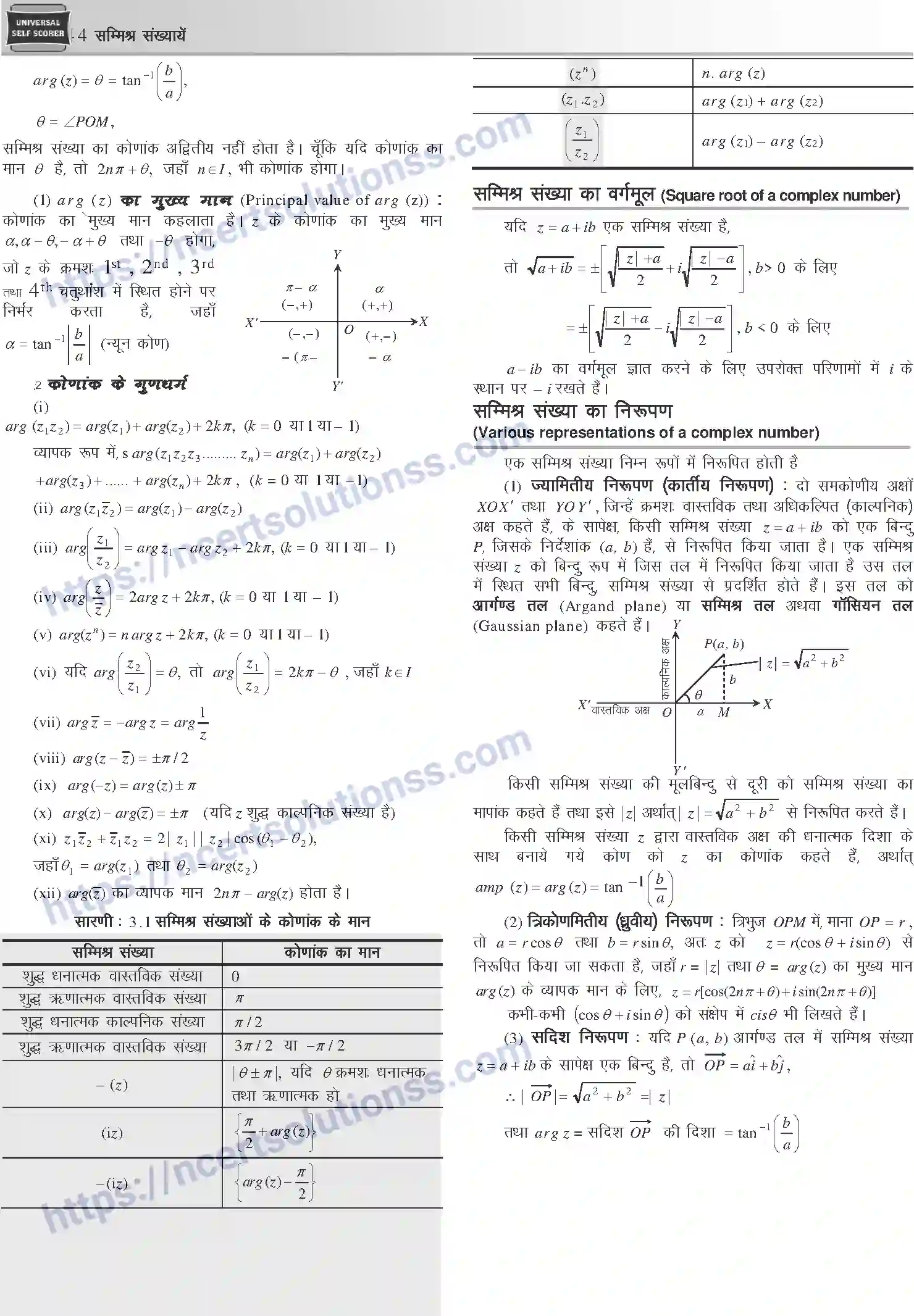 NCERT-Notes-Class-12-Mathematics-समीक्ष-संख्याये-1105-page-3