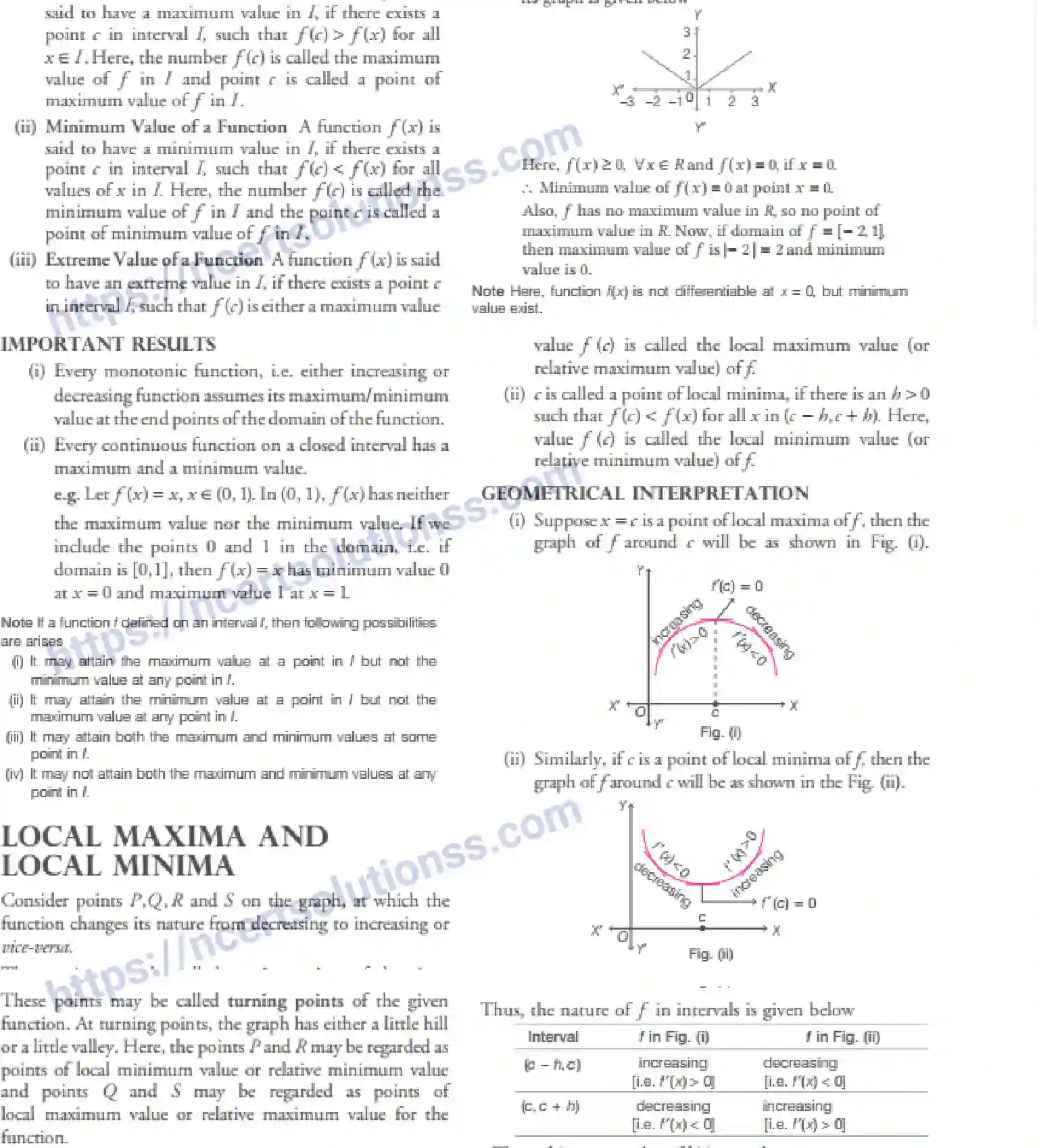 NCERT-Notes-Class-12-Maths-Application-of-Derivatives-6-page-22