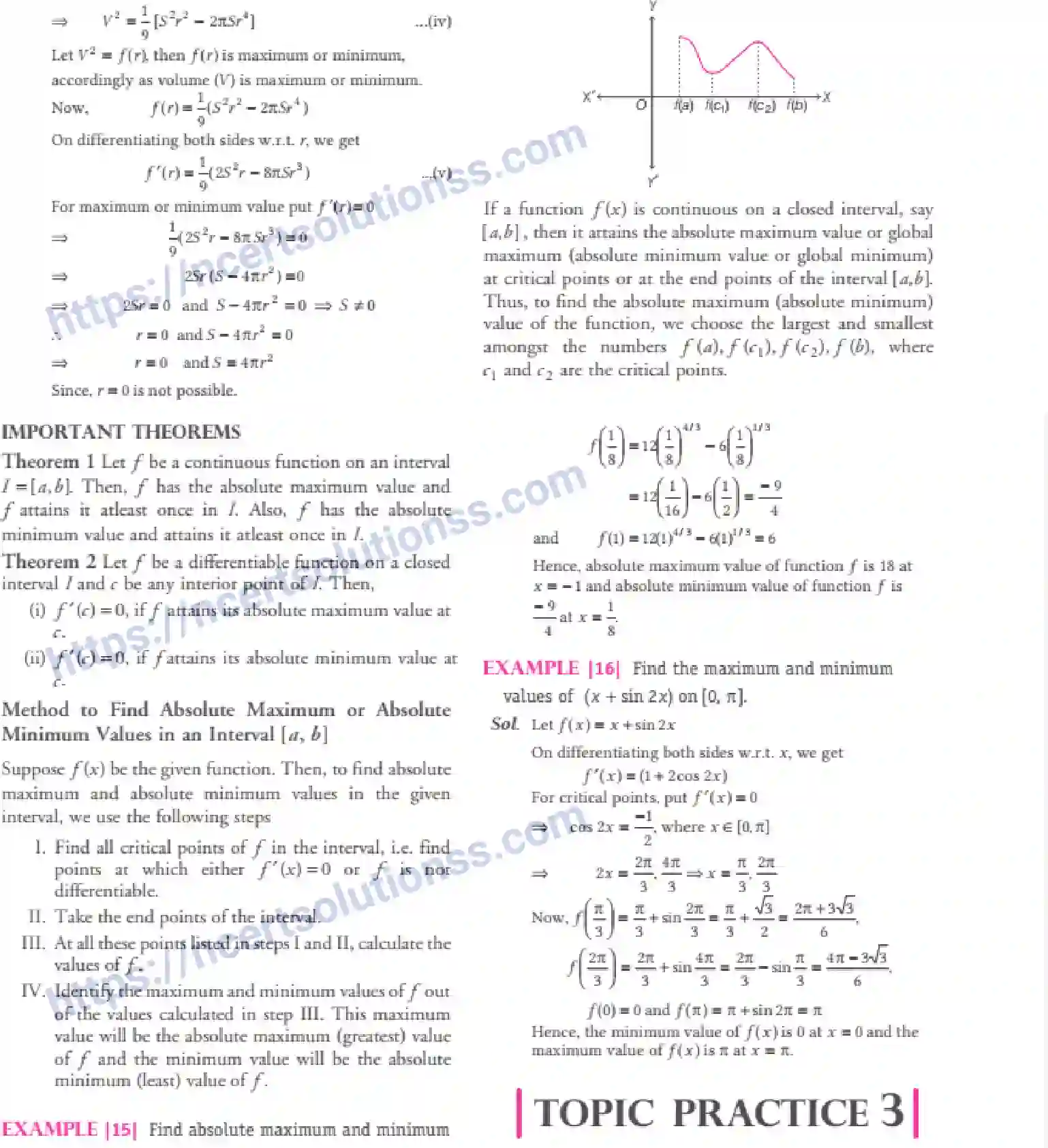 NCERT-Notes-Class-12-Maths-Application-of-Derivatives-6-page-30