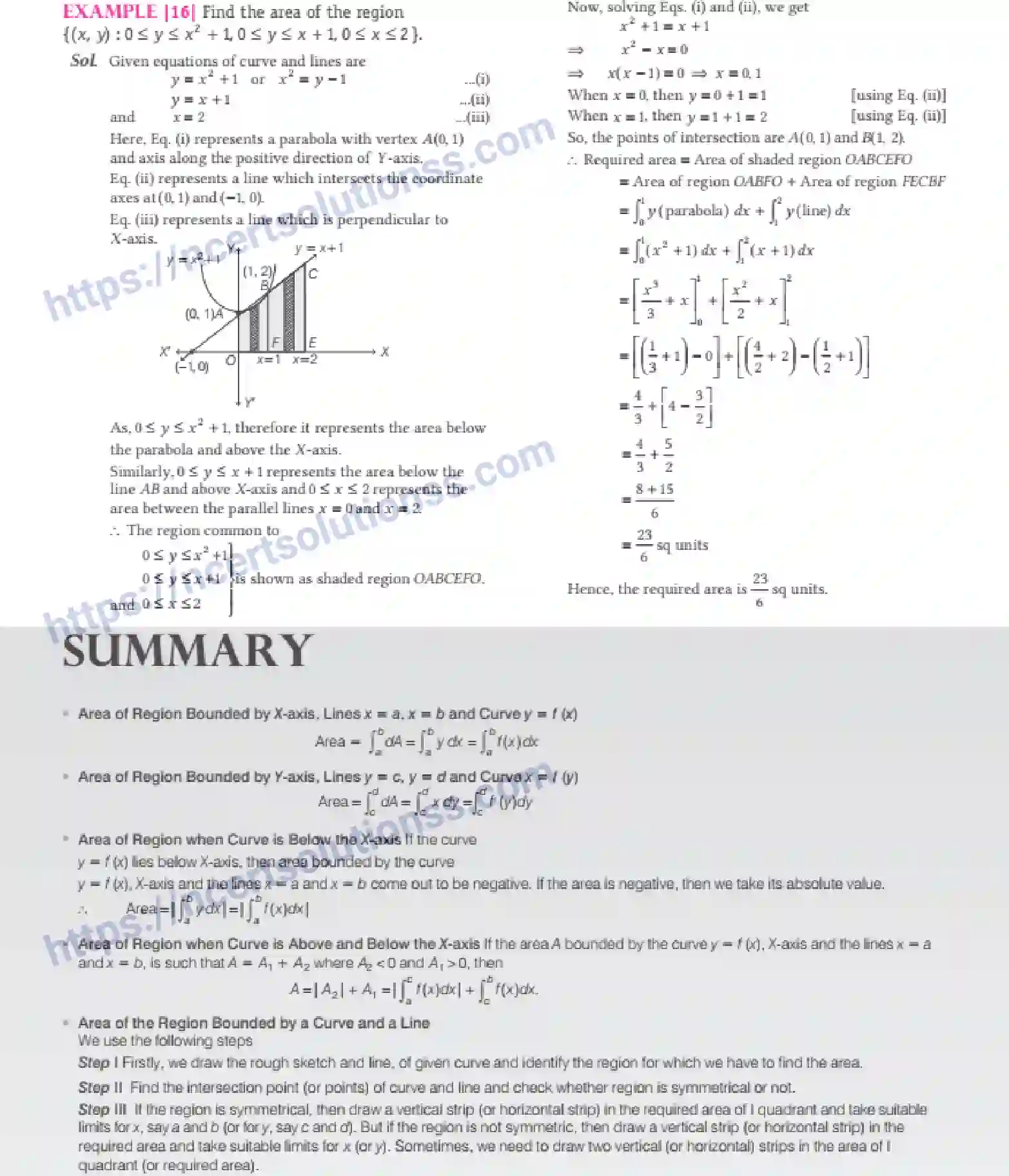 NCERT-Notes-Class-12-Maths-Application-of-Integrals-8-page-11