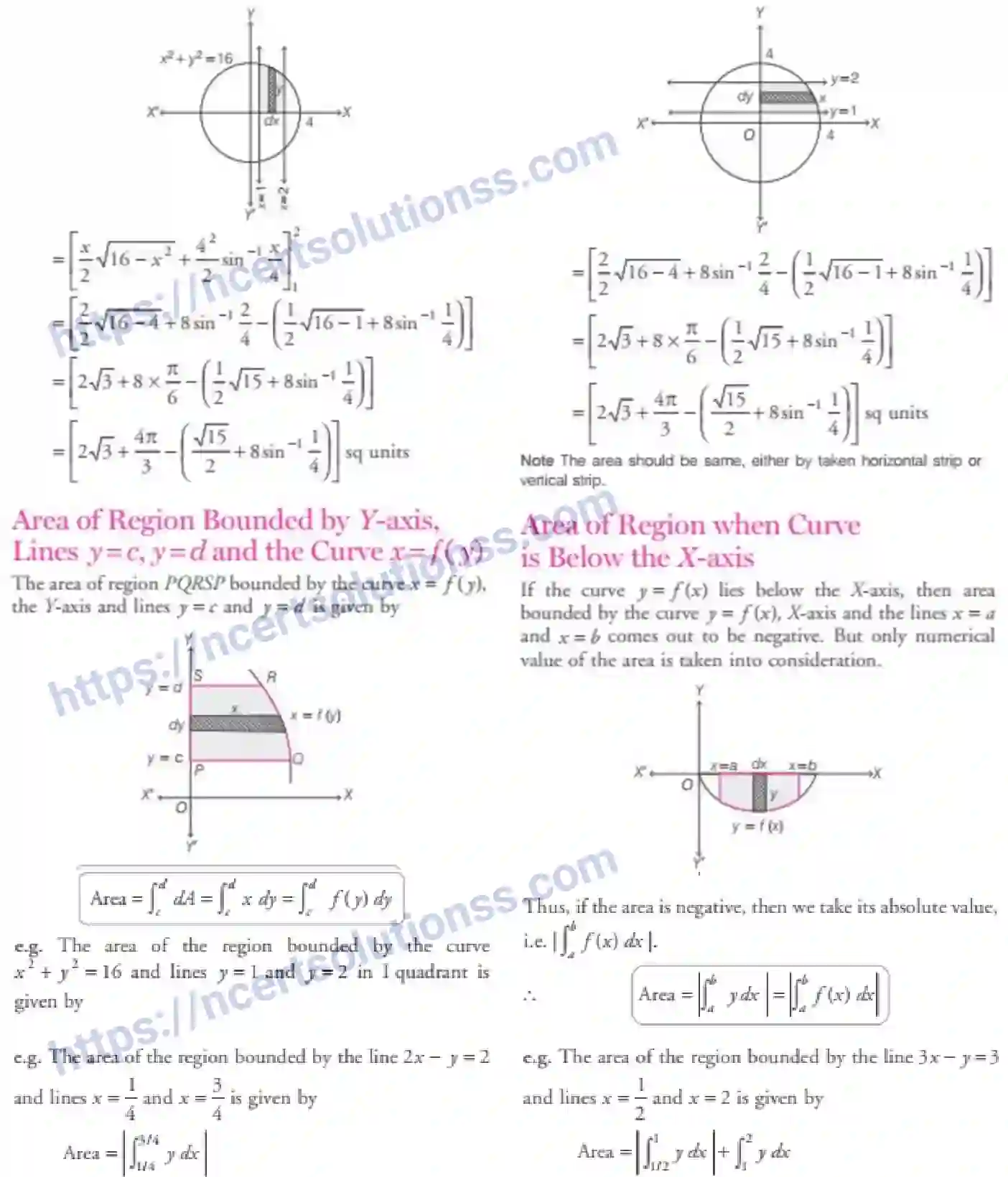 NCERT-Notes-Class-12-Maths-Application-of-Integrals-8-page-2