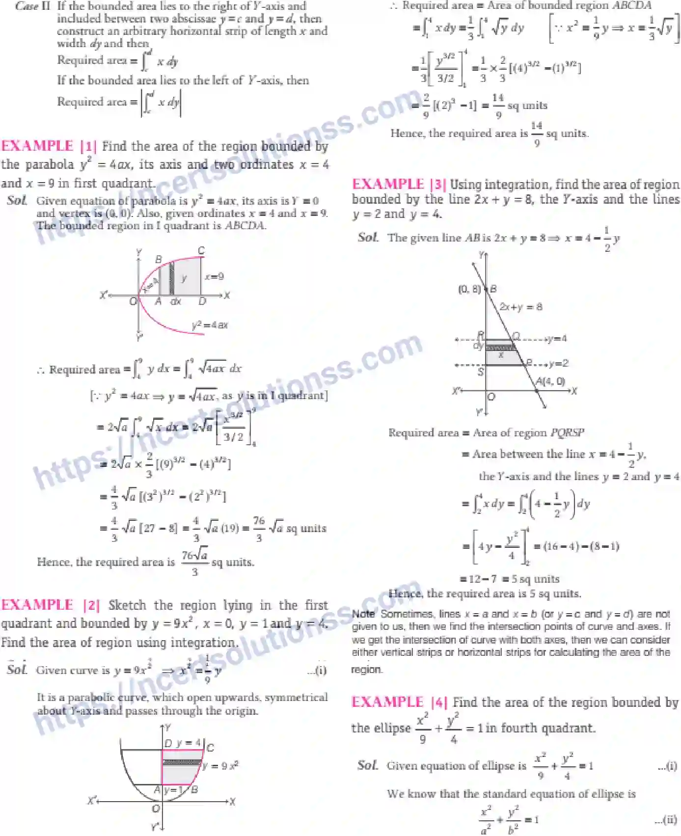 NCERT-Notes-Class-12-Maths-Application-of-Integrals-8-page-5