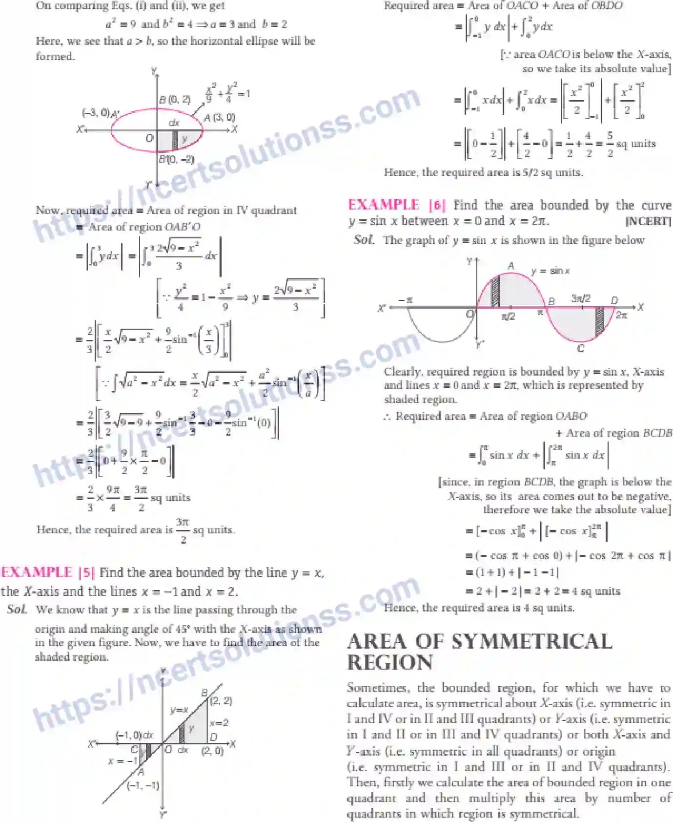 NCERT-Notes-Class-12-Maths-Application-of-Integrals-8-page-6