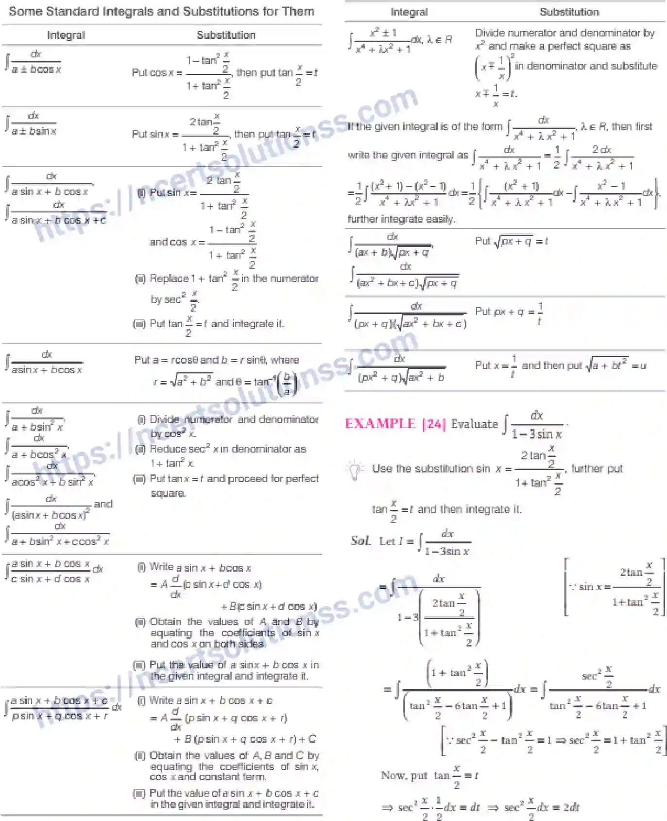 NCERT-Notes-Class-12-Maths-Integrals-7-page-16