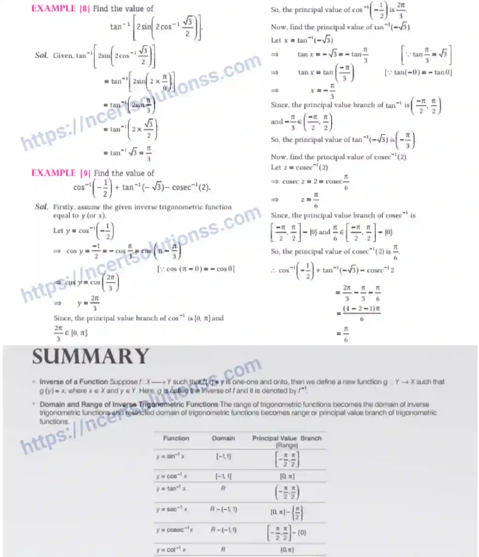 NCERT-Notes-Class-12-Maths-Inverse-Trigonometric-Functions-2-page-6