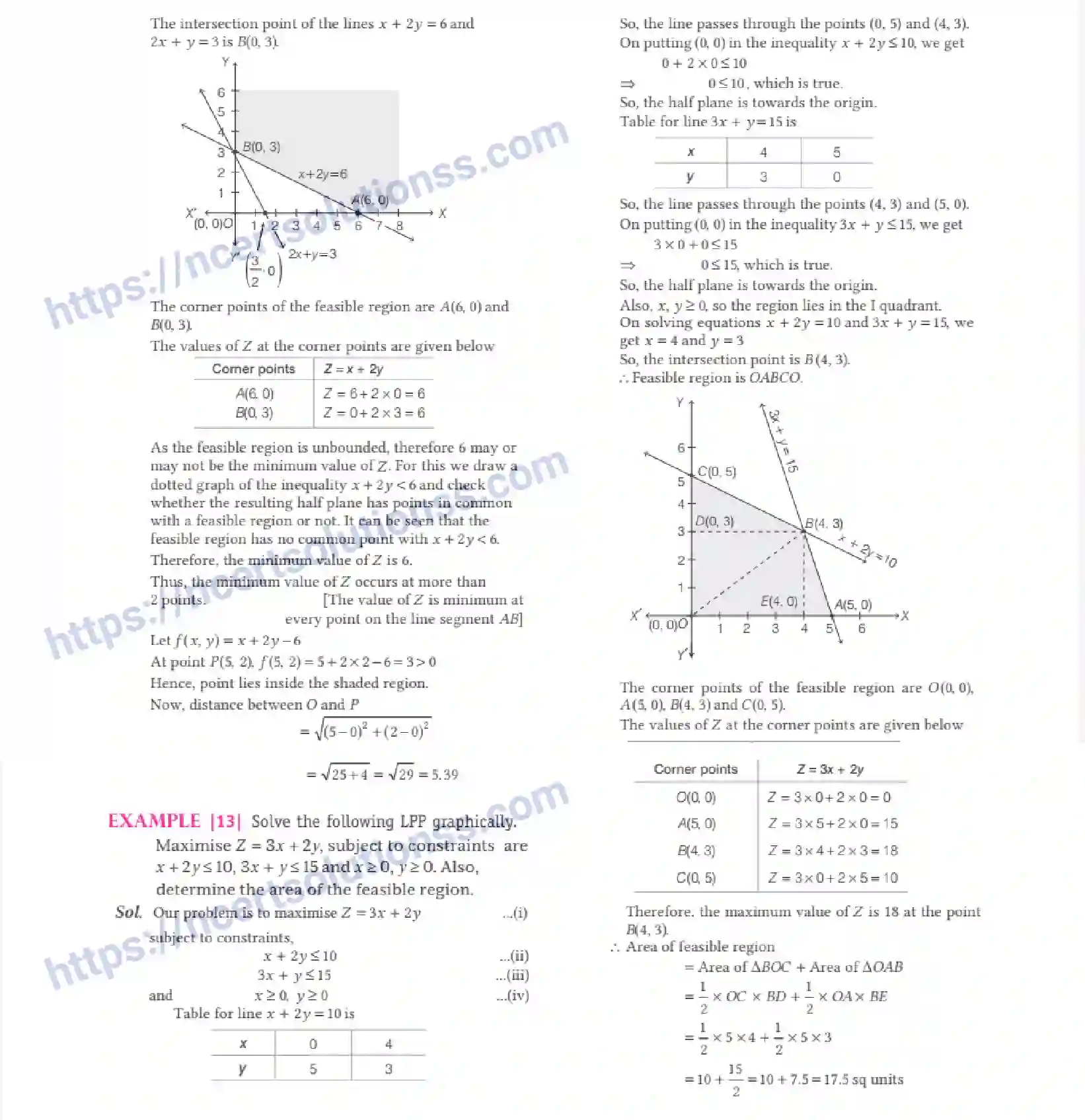 NCERT-Notes-Class-12-Maths-Linear-Programming-12-page-10