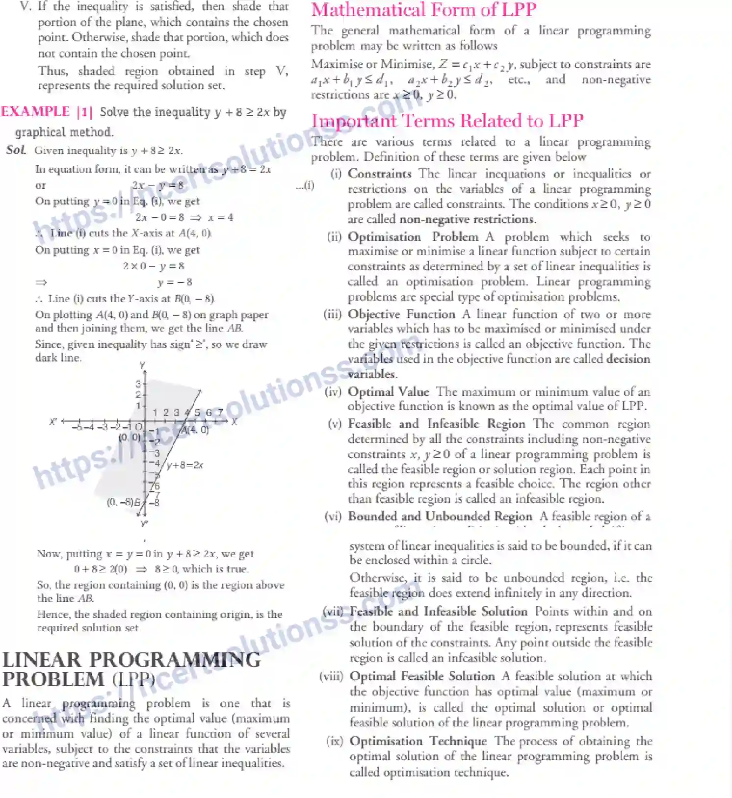 NCERT-Notes-Class-12-Maths-Linear-Programming-12-page-2