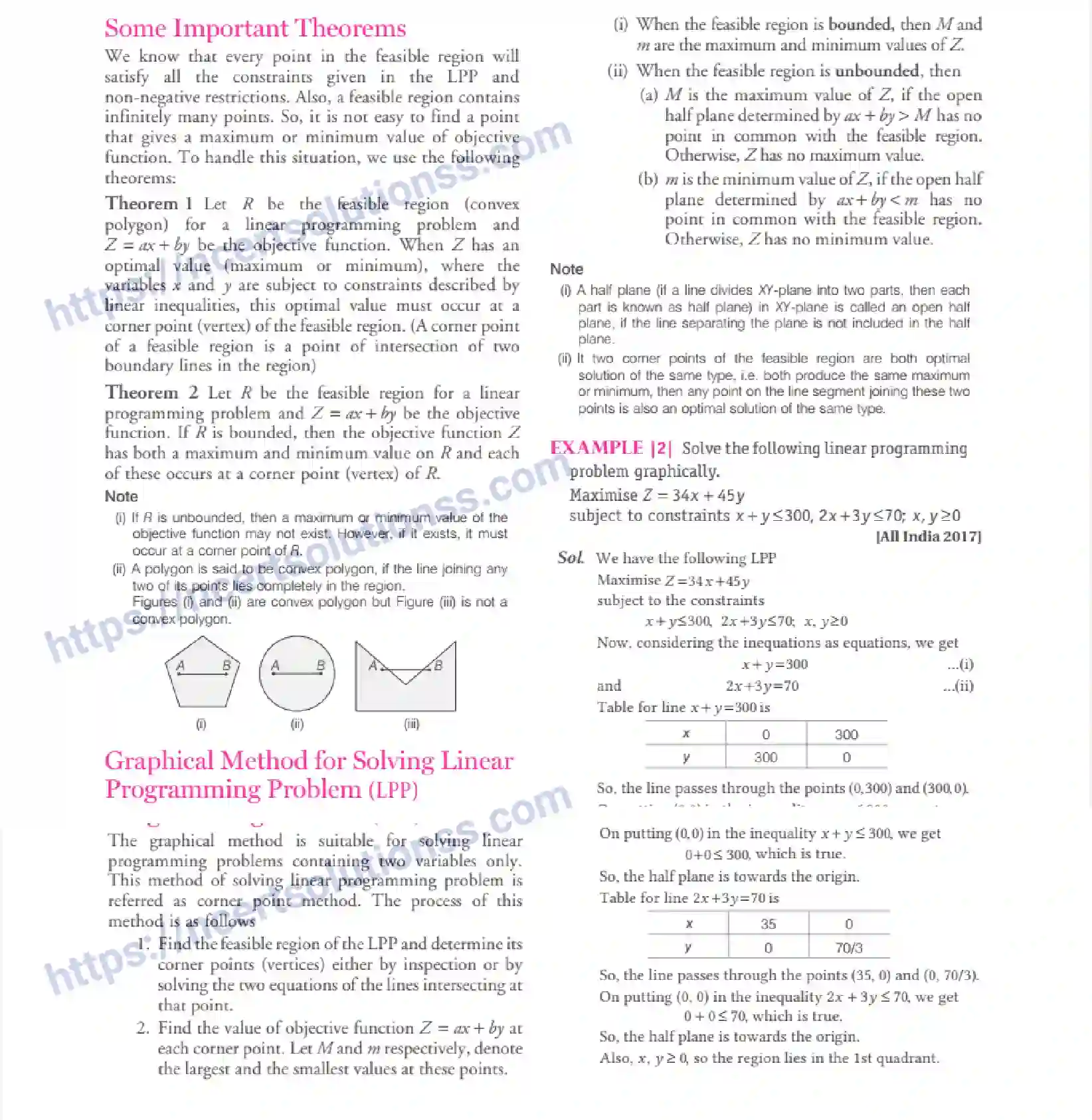NCERT-Notes-Class-12-Maths-Linear-Programming-12-page-3