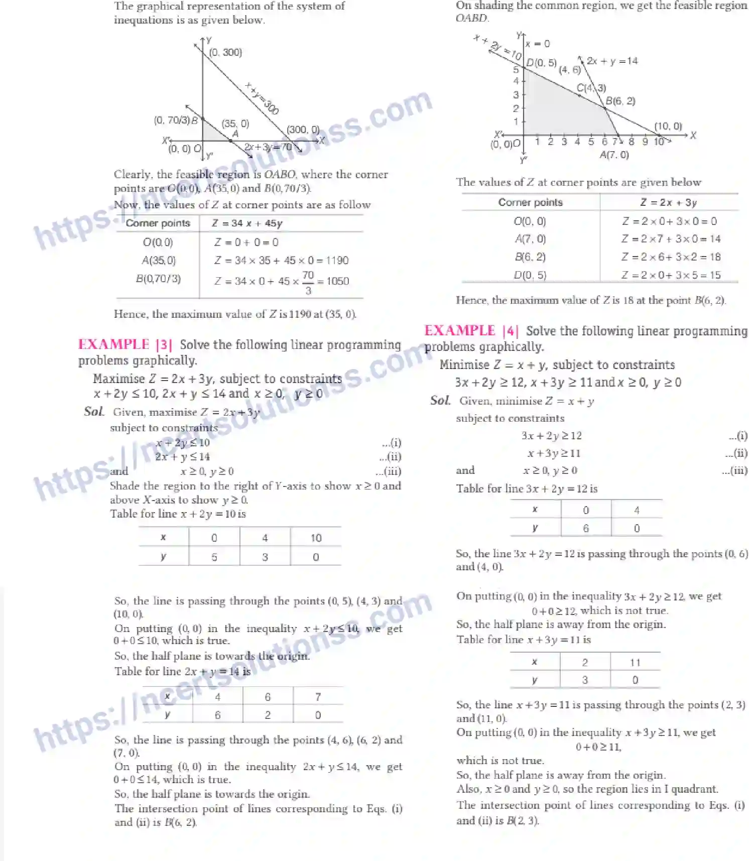NCERT-Notes-Class-12-Maths-Linear-Programming-12-page-4