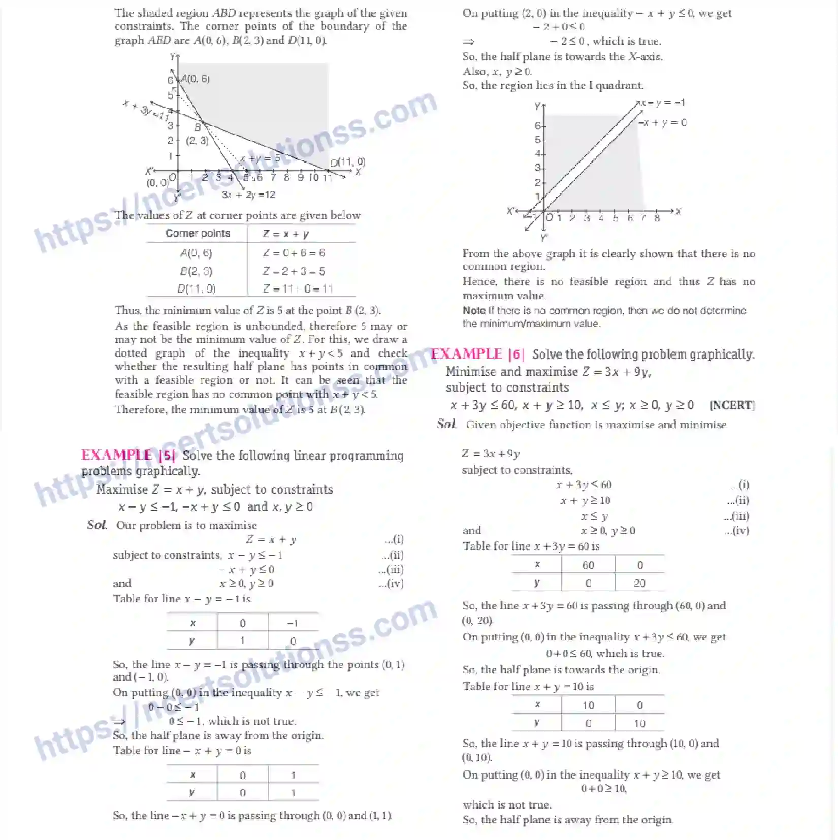 NCERT-Notes-Class-12-Maths-Linear-Programming-12-page-5
