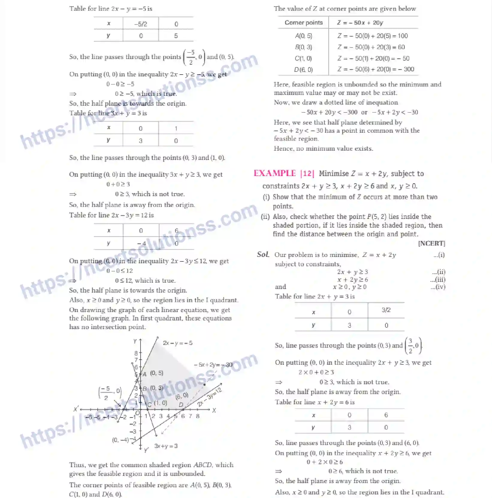 NCERT-Notes-Class-12-Maths-Linear-Programming-12-page-9