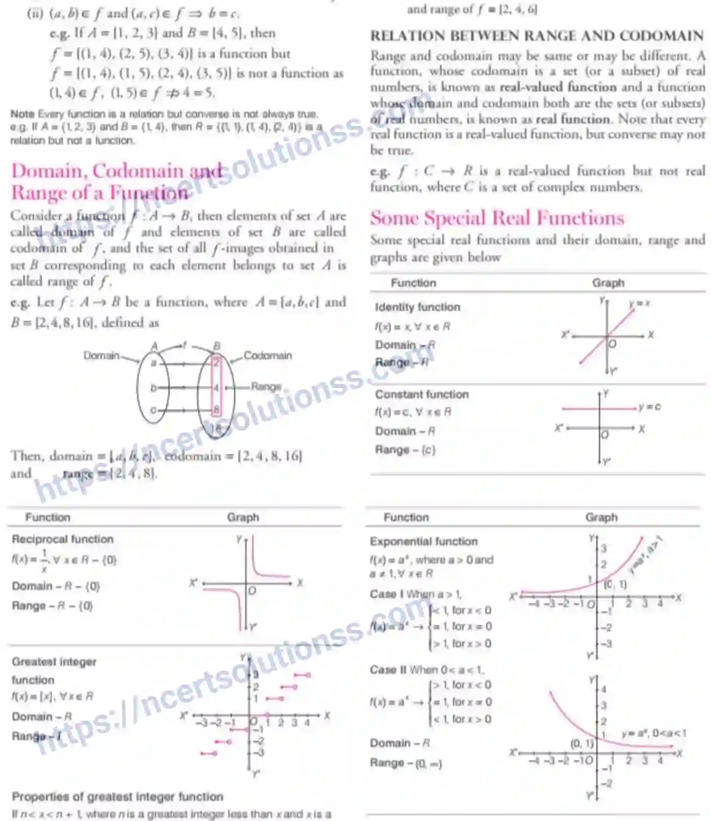 NCERT-Notes-Class-12-Maths-Relations-and-Functions-1-page-13