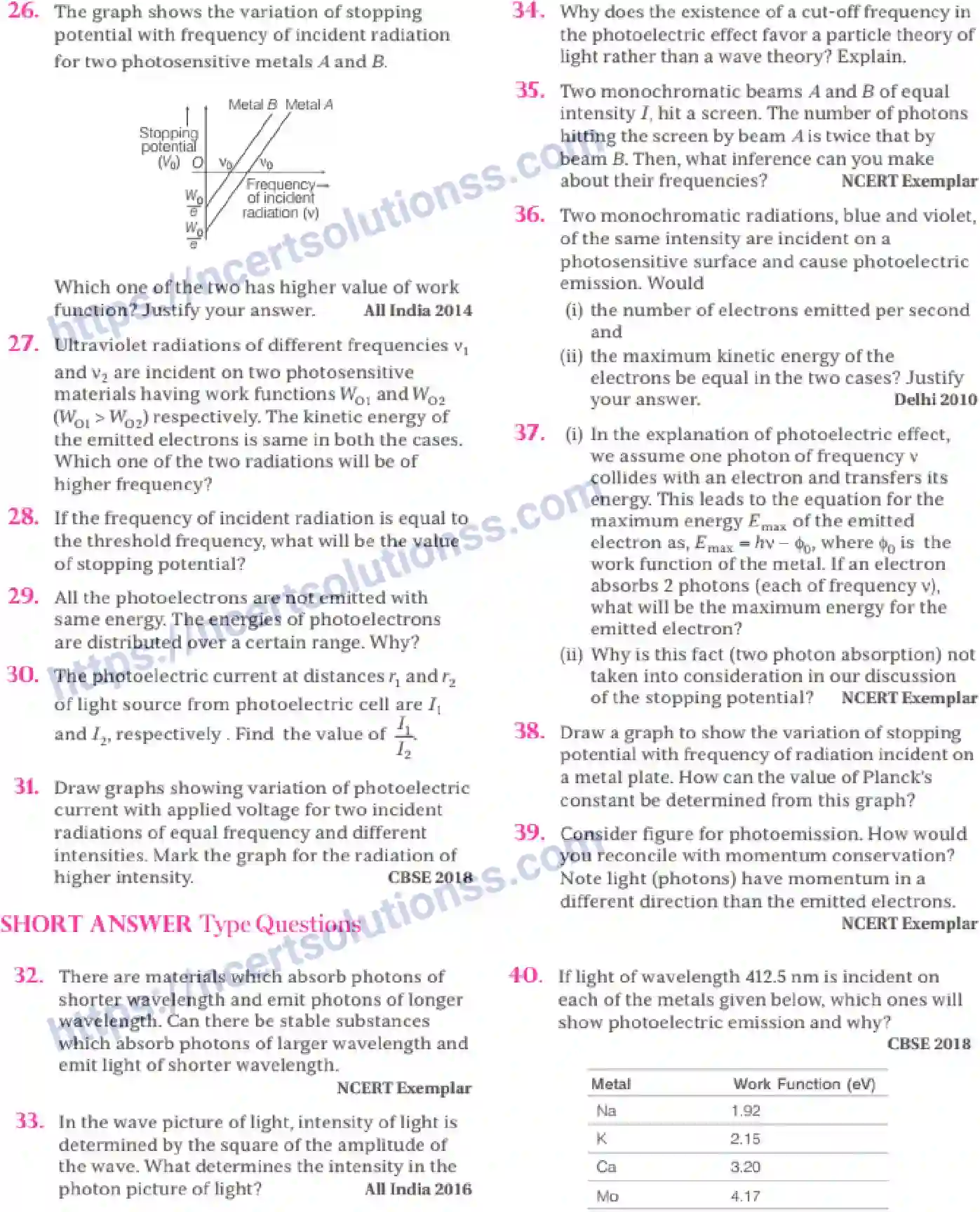 NCERT-Notes-Class-12-Physics-Dual-Nature-of-Radiation-and-Matter-74-page-11