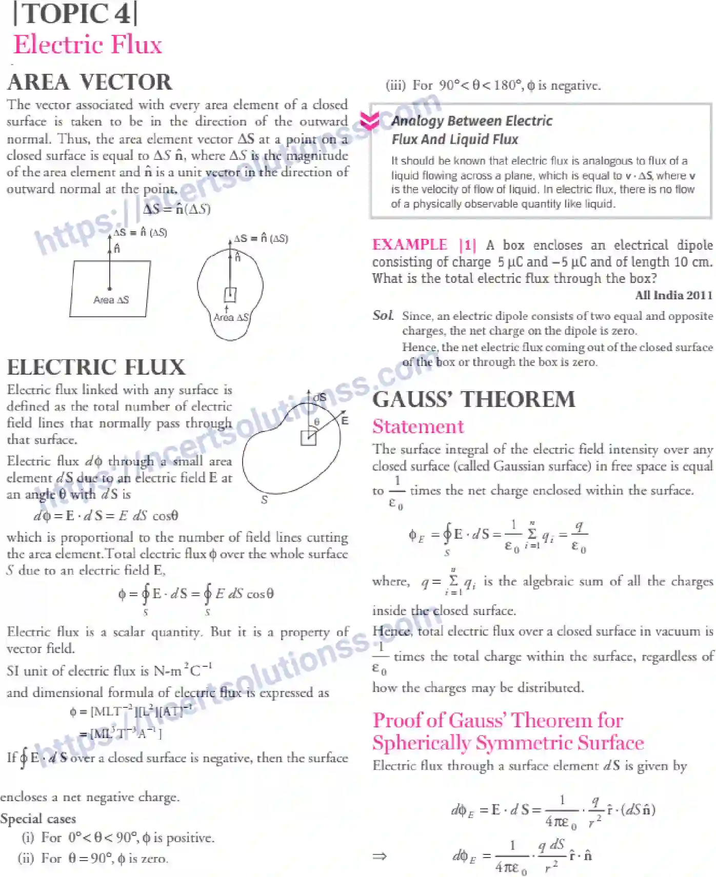 NCERT-Notes-Class-12-Physics-Electric-Charges-and-Fields-64-page-36