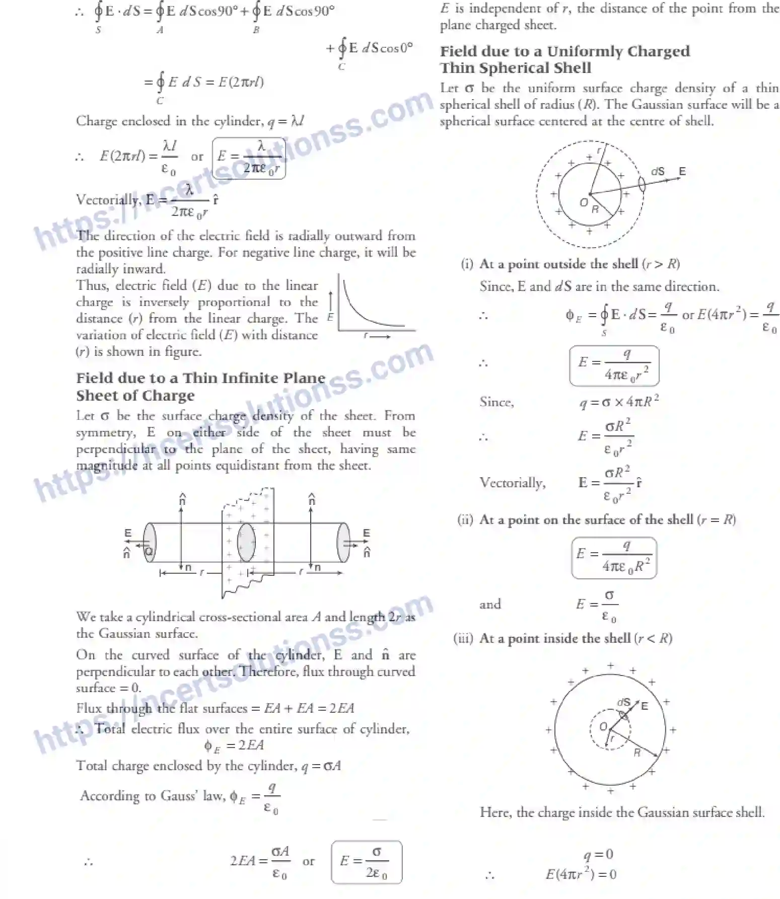 NCERT-Notes-Class-12-Physics-Electric-Charges-and-Fields-64-page-38