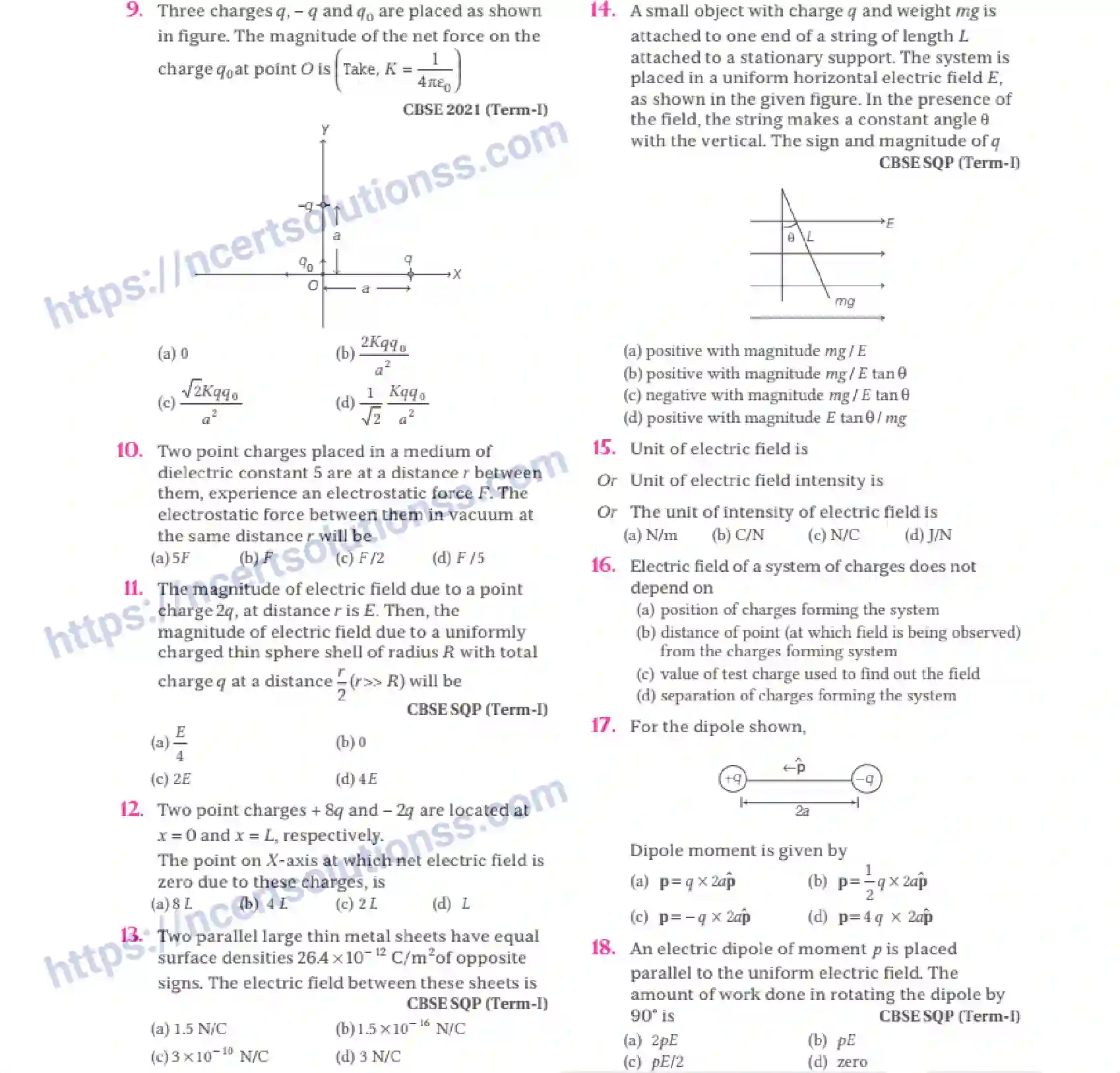 NCERT-Notes-Class-12-Physics-Electric-Charges-and-Fields-64-page-53