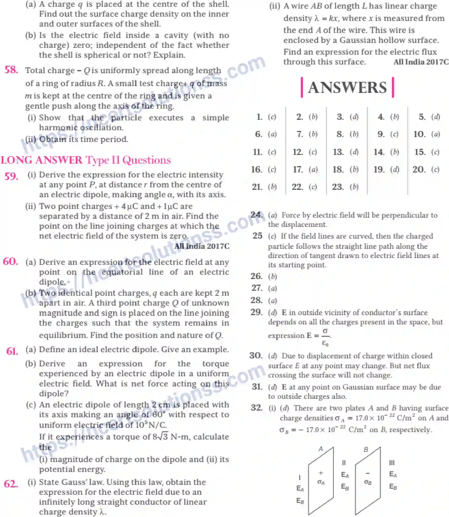 NCERT-Notes-Class-12-Physics-Electric-Charges-and-Fields-64-page-58