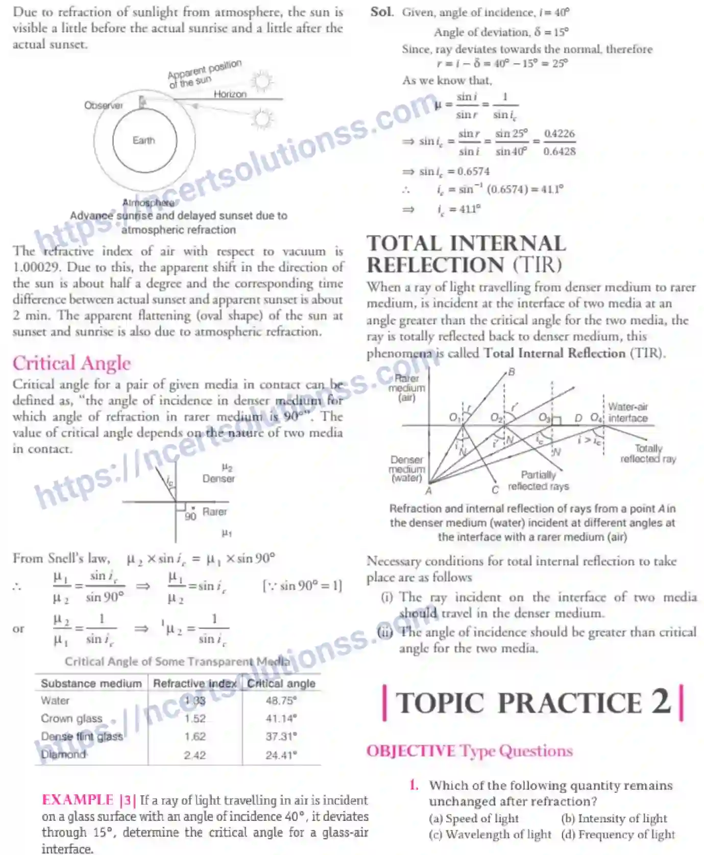 NCERT-Notes-Class-12-Physics-Ray-Optics-and-Optical-Instruments-72-page-15