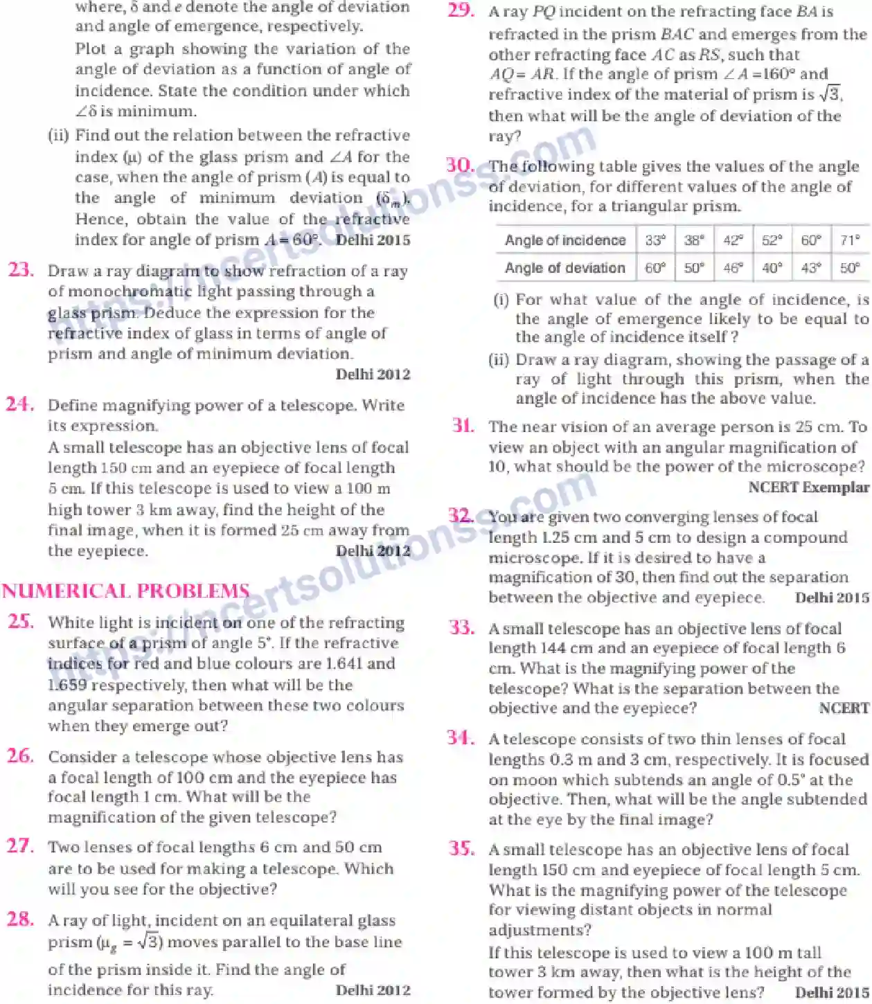 NCERT-Notes-Class-12-Physics-Ray-Optics-and-Optical-Instruments-72-page-41