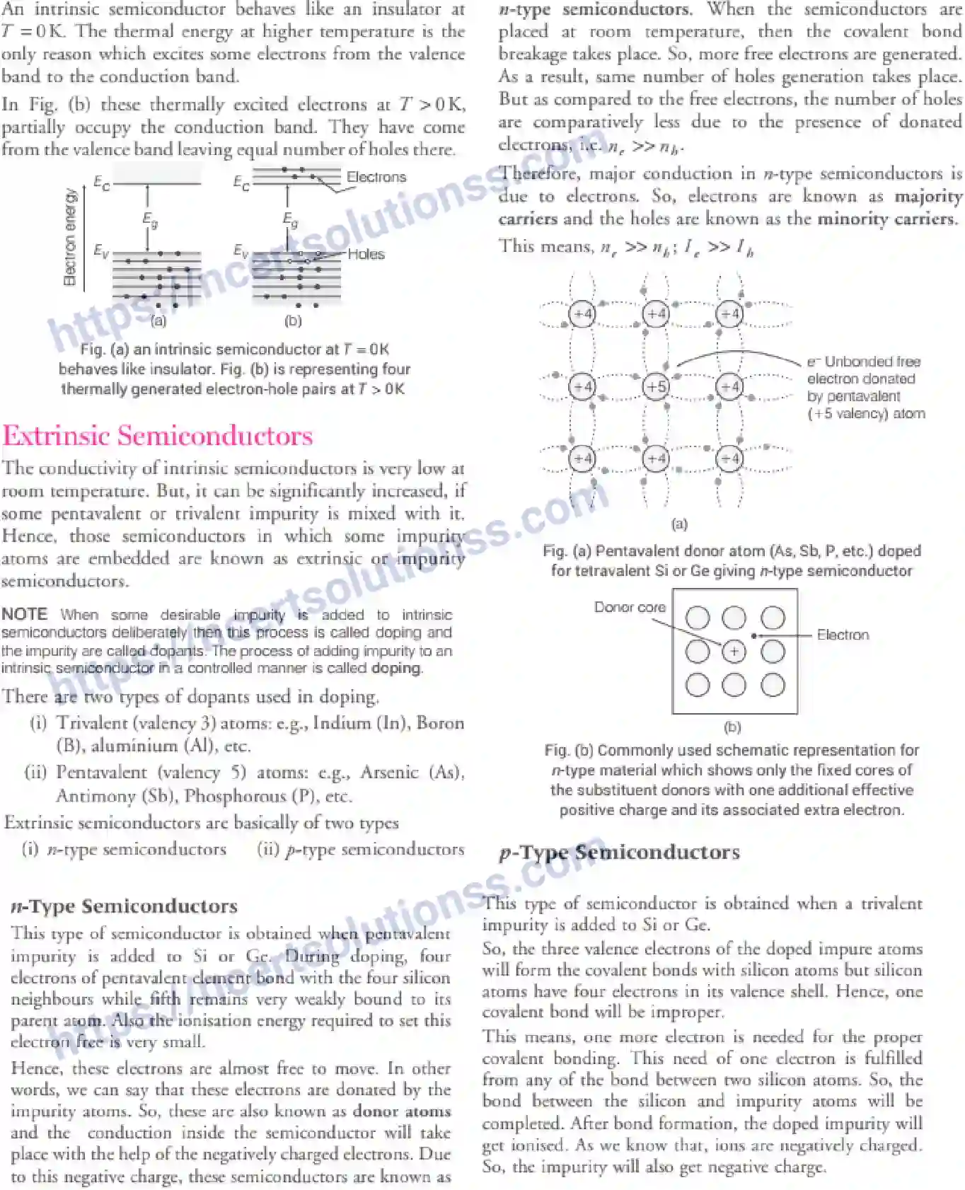 NCERT-Notes-Class-12-Physics-Semiconductor-Electronics-77-page-4