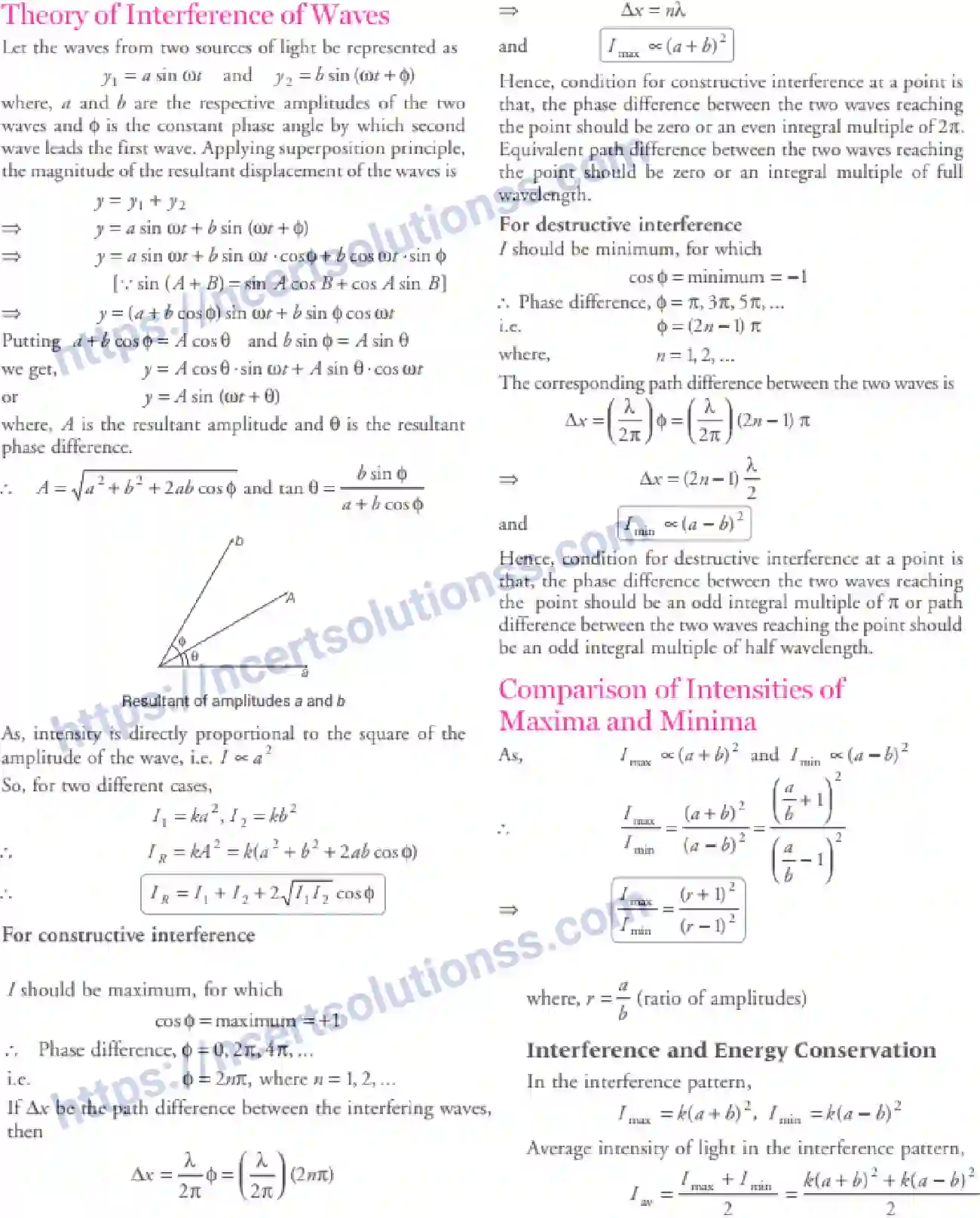 NCERT-Notes-Class-12-Physics-Wave-Optics-73-page-11