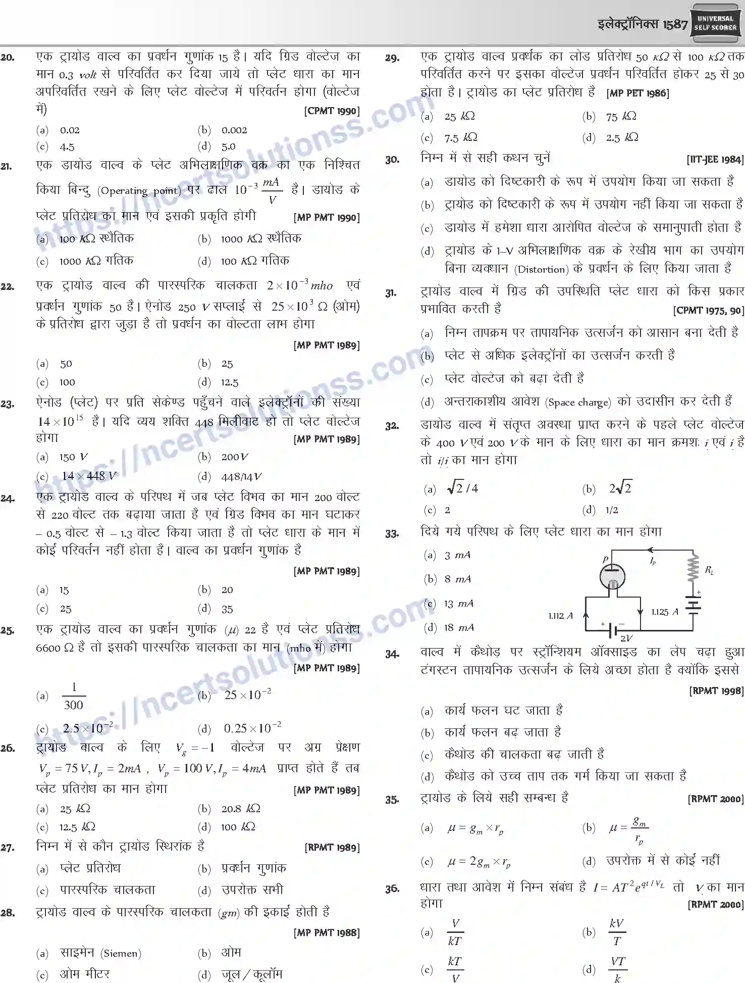 NCERT-Notes-Class-12-Physics-इलेक्ट्रॉनिक्स-1066-page-45