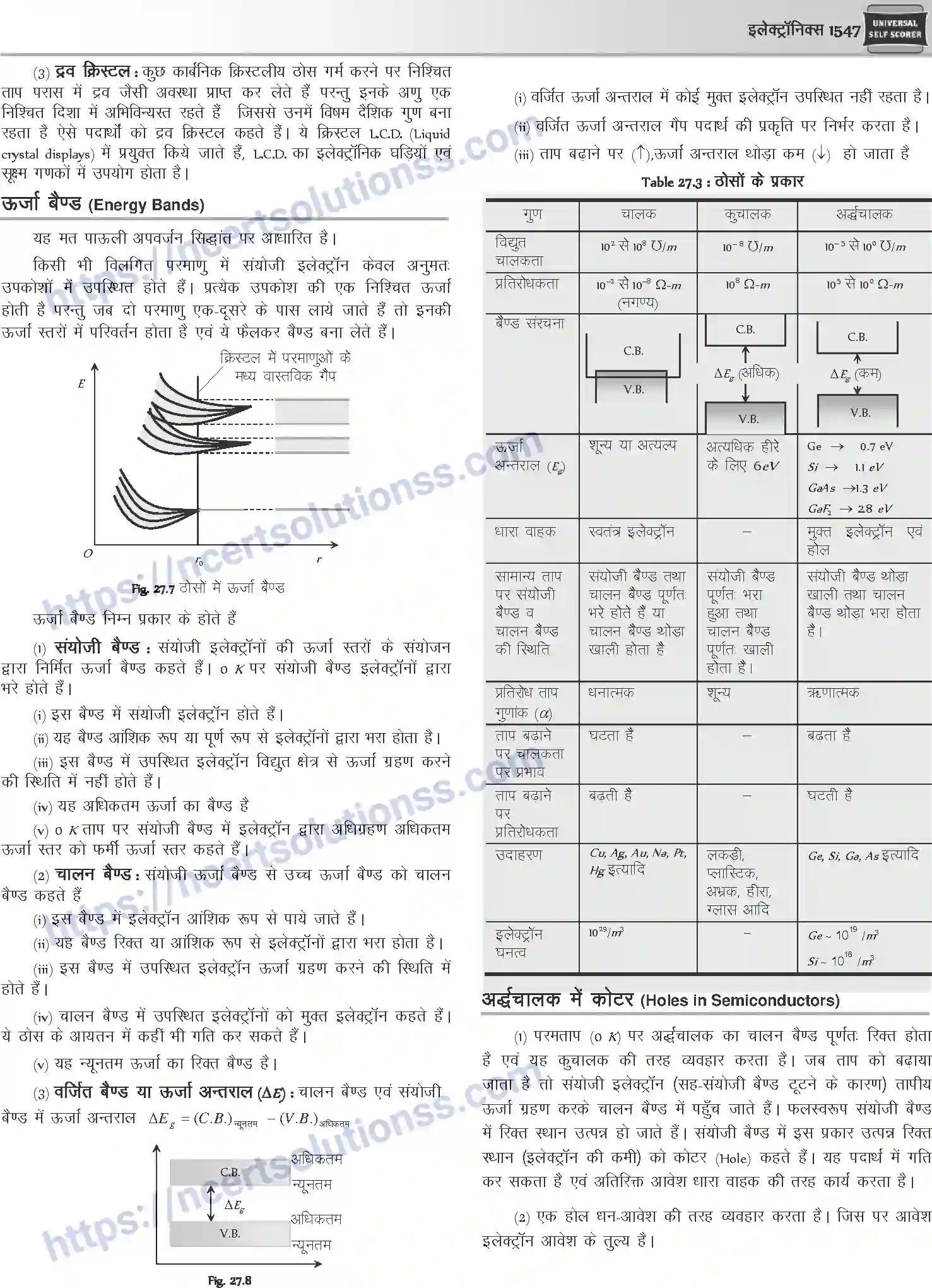 NCERT-Notes-Class-12-Physics-इलेक्ट्रॉनिक्स-1066-page-5