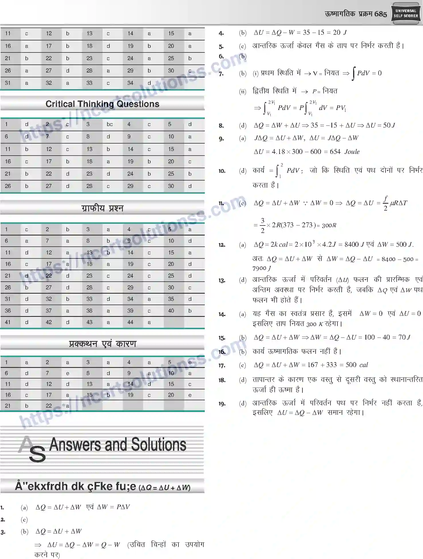 NCERT-Notes-Class-12-Physics-ऊष्मागतिक-प्रक्रम-1053-page-33
