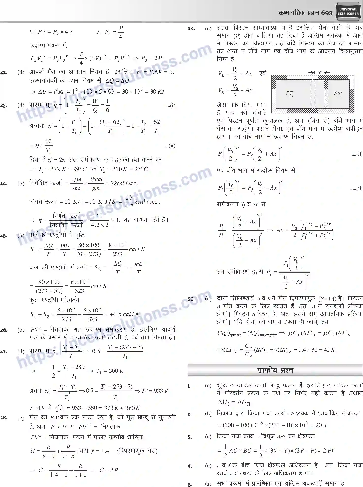 NCERT-Notes-Class-12-Physics-ऊष्मागतिक-प्रक्रम-1053-page-41
