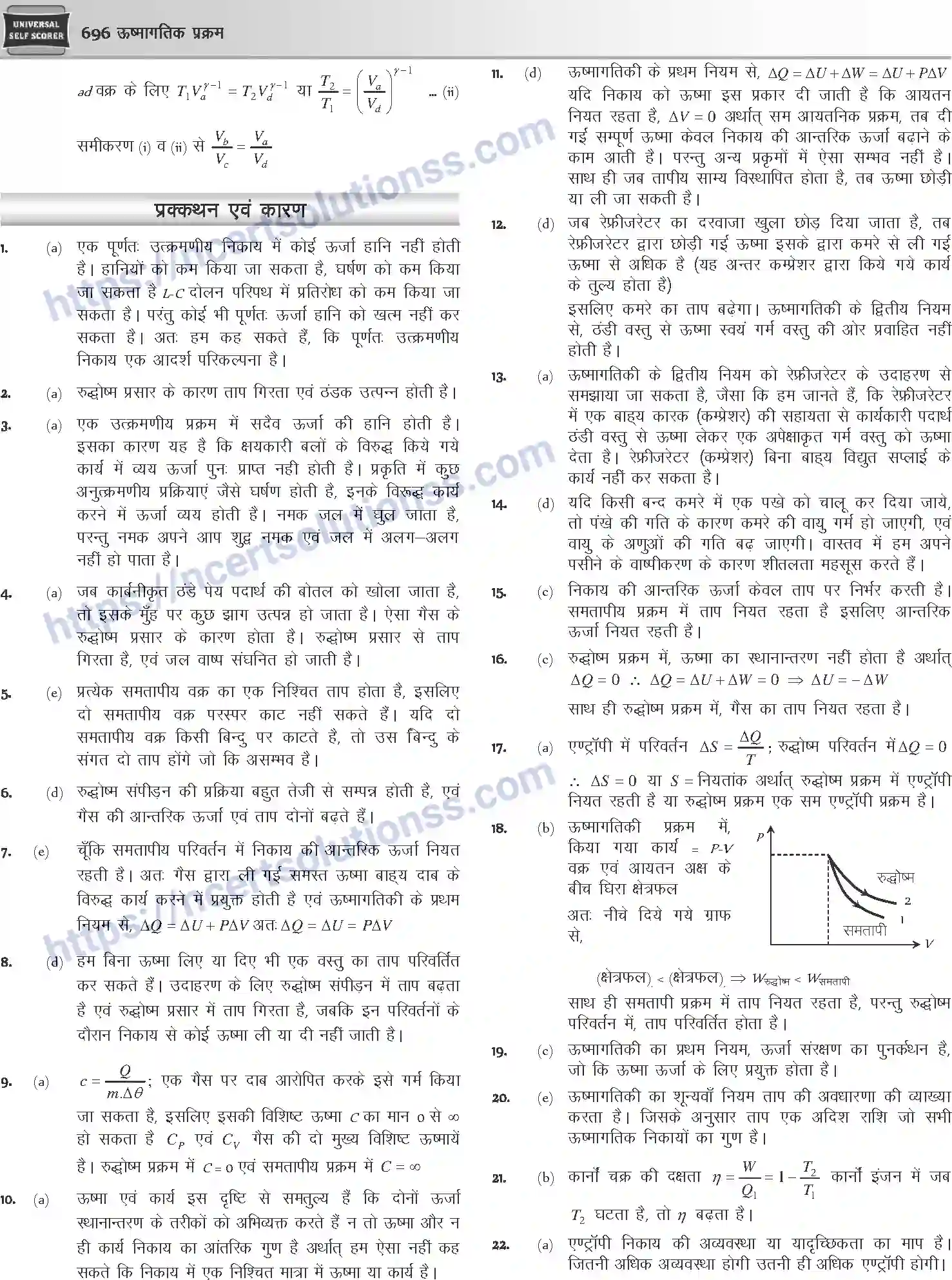 NCERT-Notes-Class-12-Physics-ऊष्मागतिक-प्रक्रम-1053-page-44
