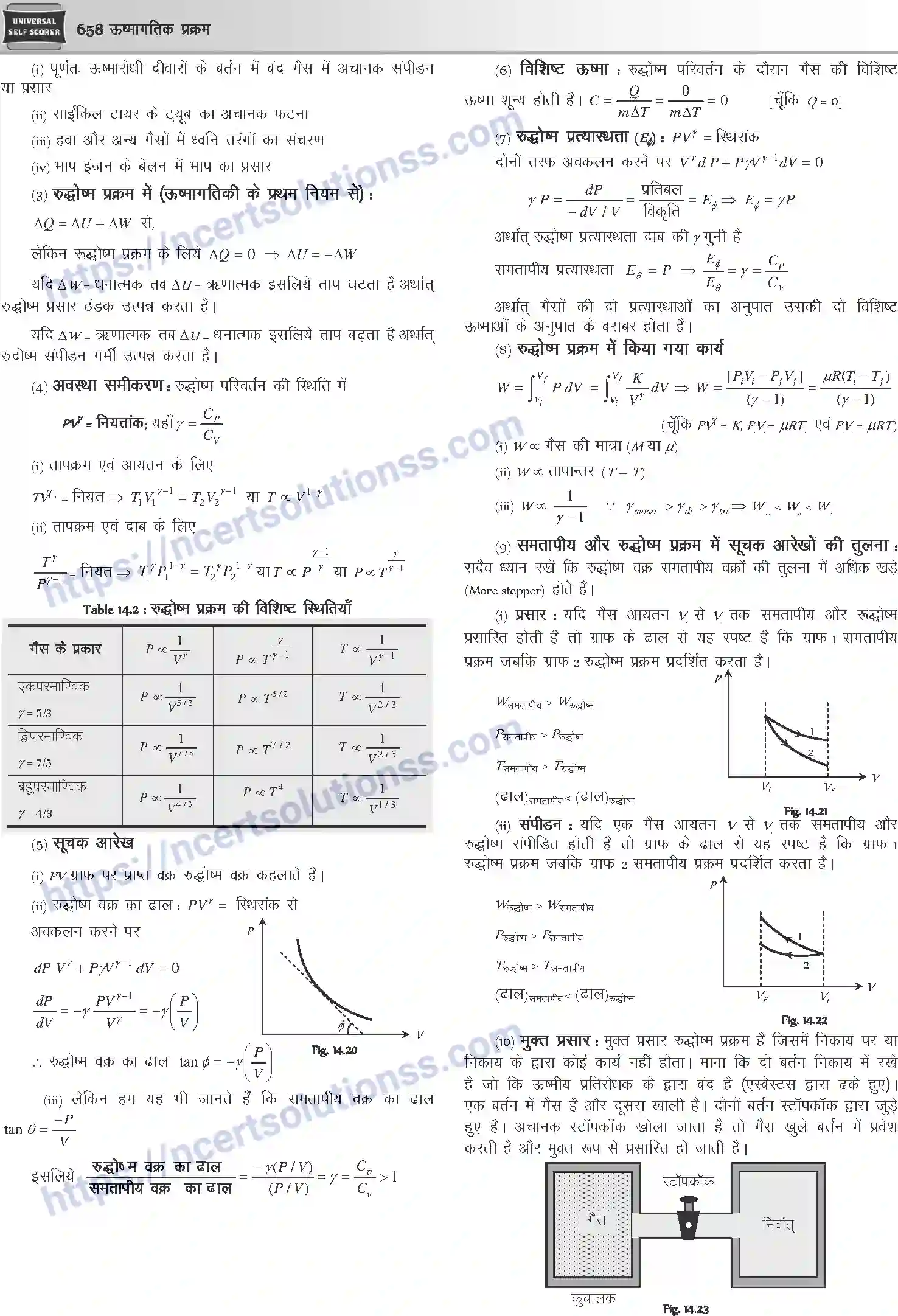 NCERT-Notes-Class-12-Physics-ऊष्मागतिक-प्रक्रम-1053-page-6