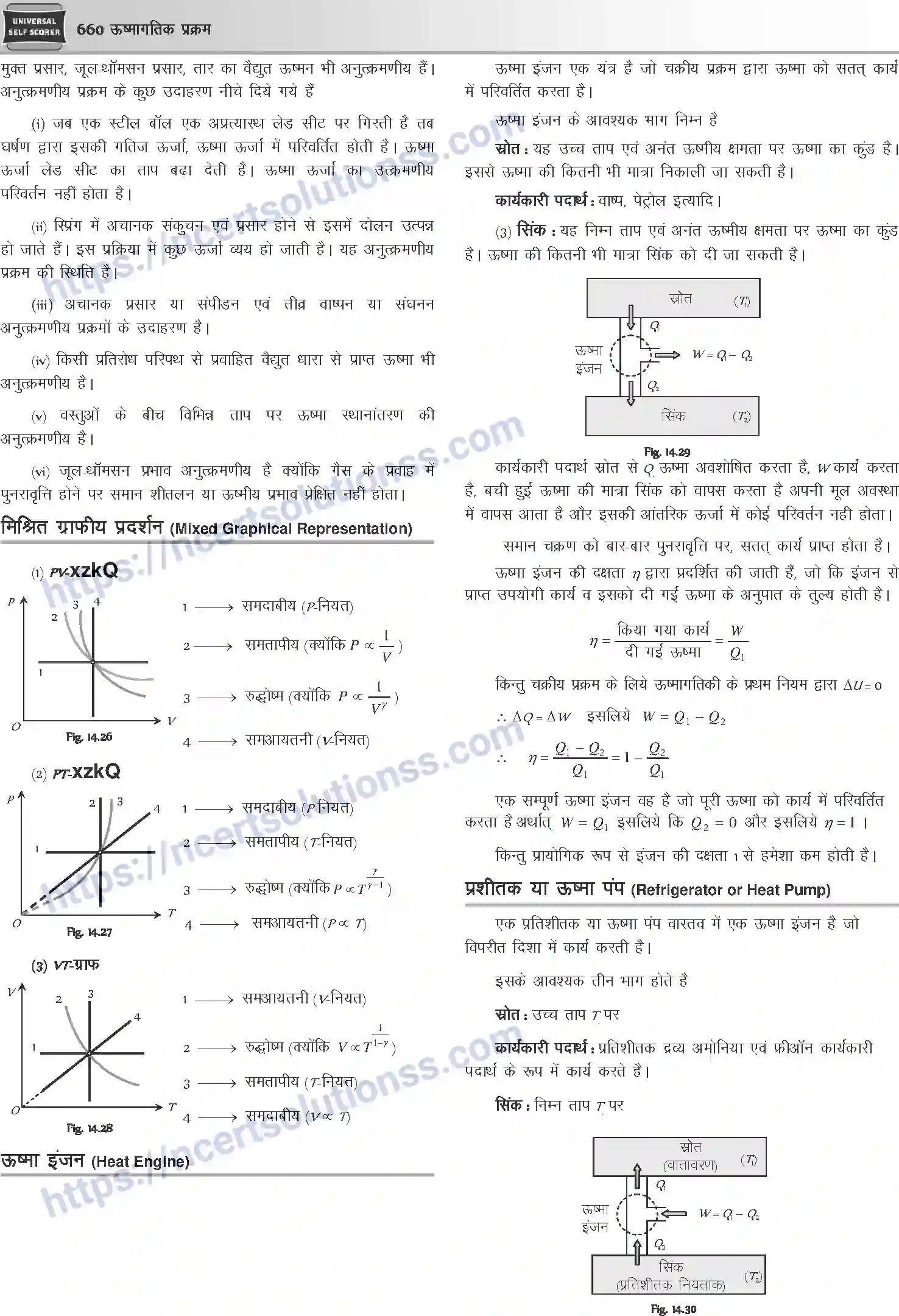 NCERT-Notes-Class-12-Physics-ऊष्मागतिक-प्रक्रम-1053-page-8