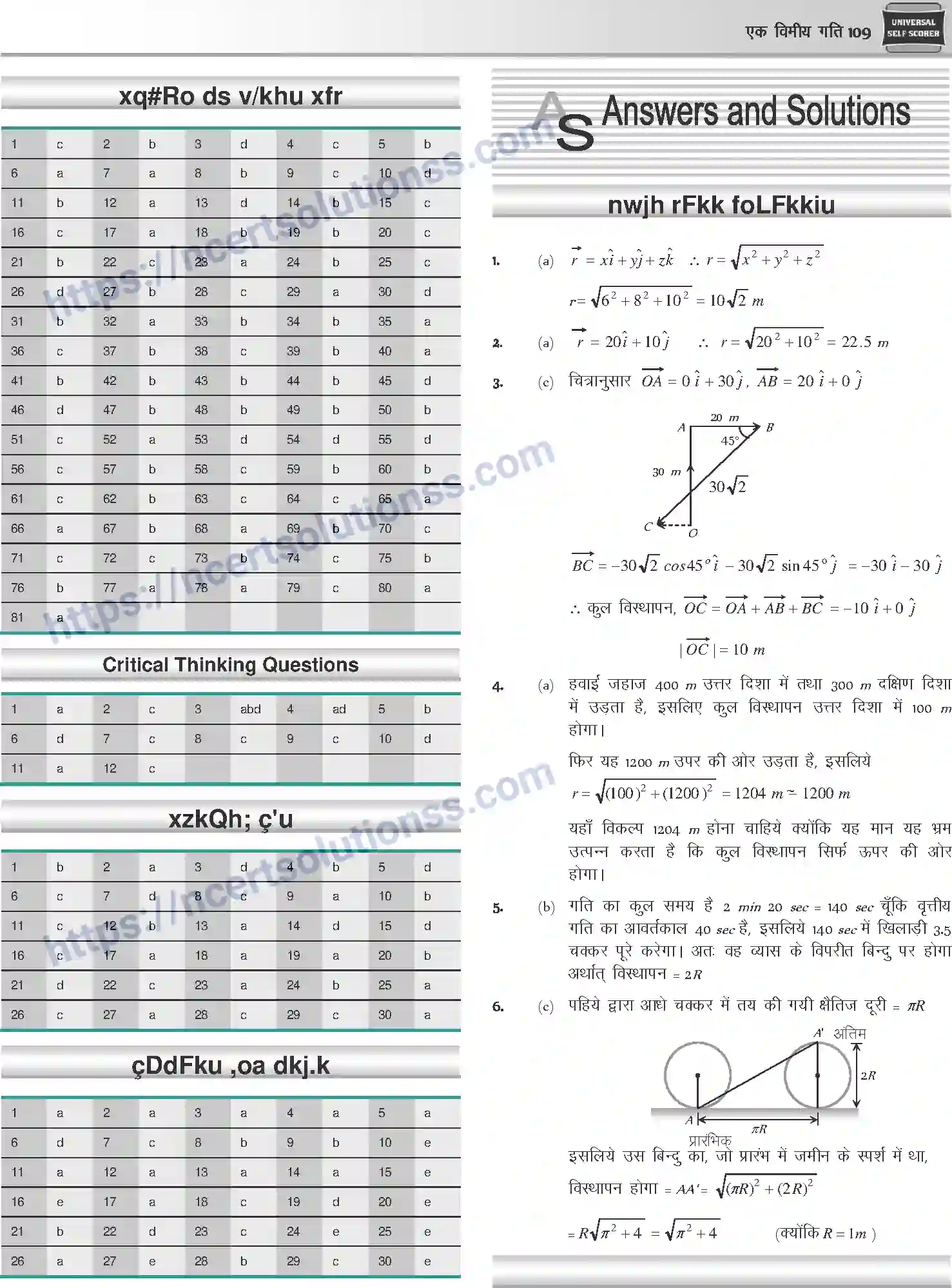 NCERT-Notes-Class-12-Physics-एक-विमीय-गति-1041-page-34