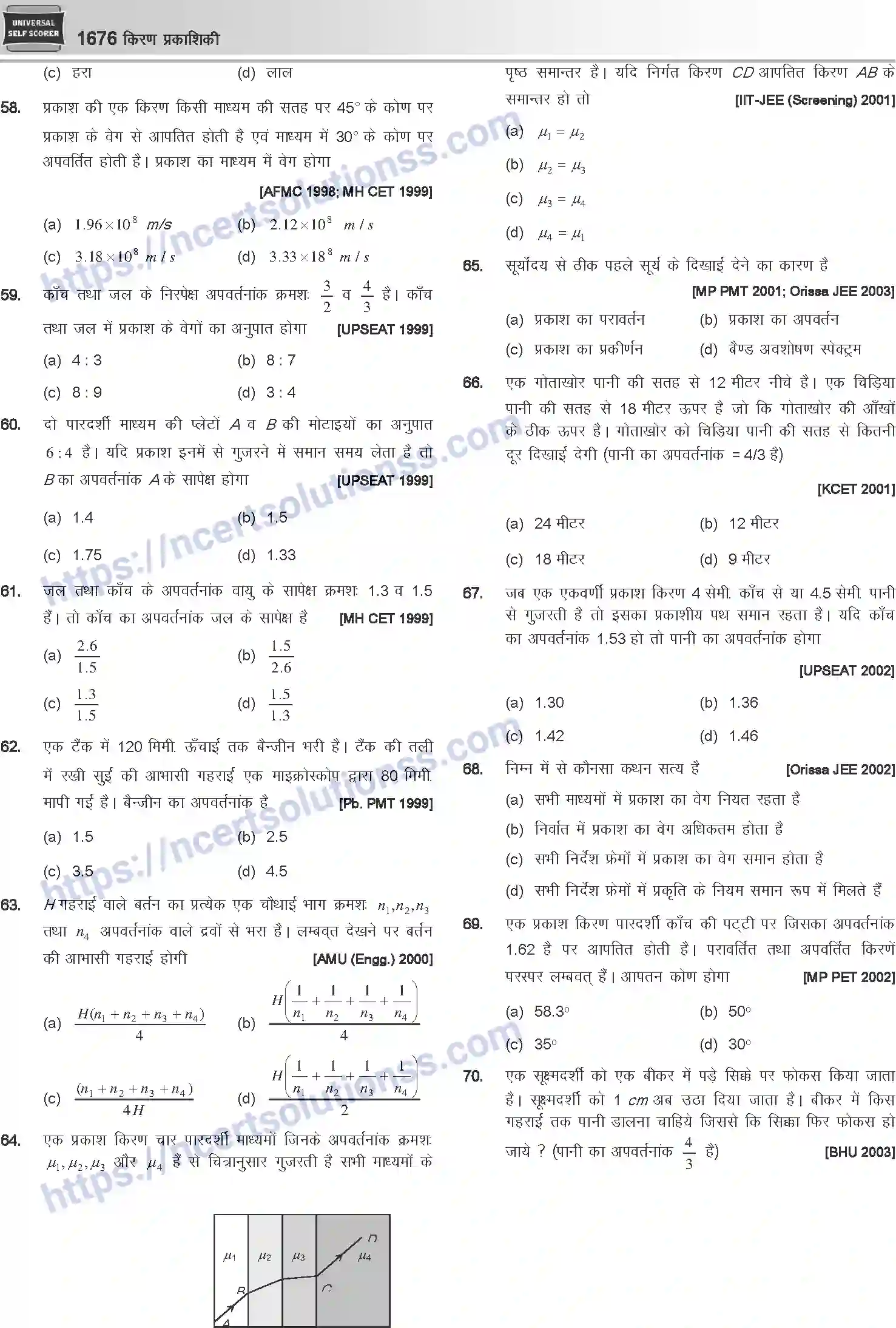 NCERT-Notes-Class-12-Physics-किरण-प्रकाशिकी-1068-page-32