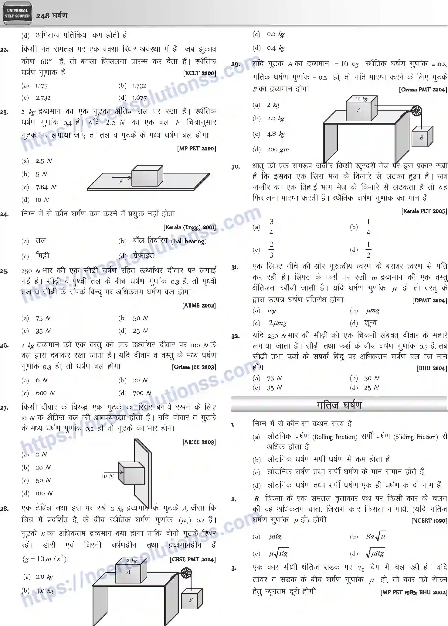 NCERT-Notes-Class-12-Physics-घर्षण-1044-page-12