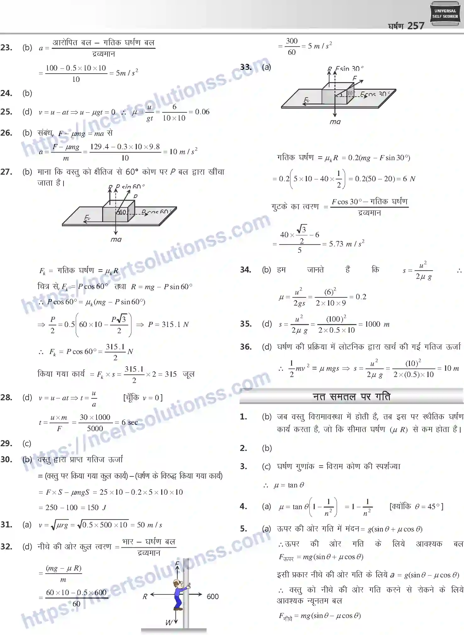 NCERT-Notes-Class-12-Physics-घर्षण-1044-page-21
