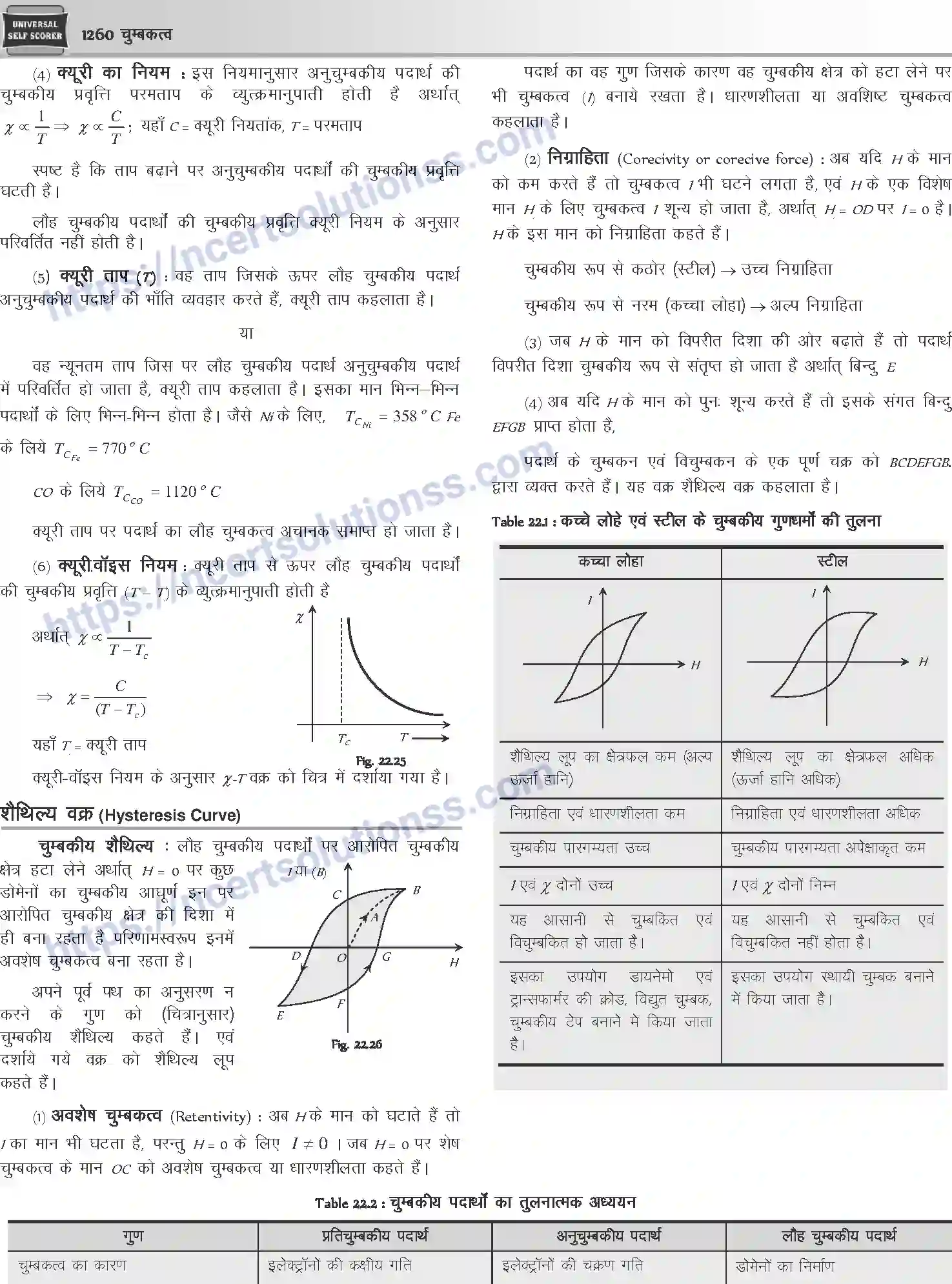NCERT-Notes-Class-12-Physics-चुम्बकत्व-1061-page-7
