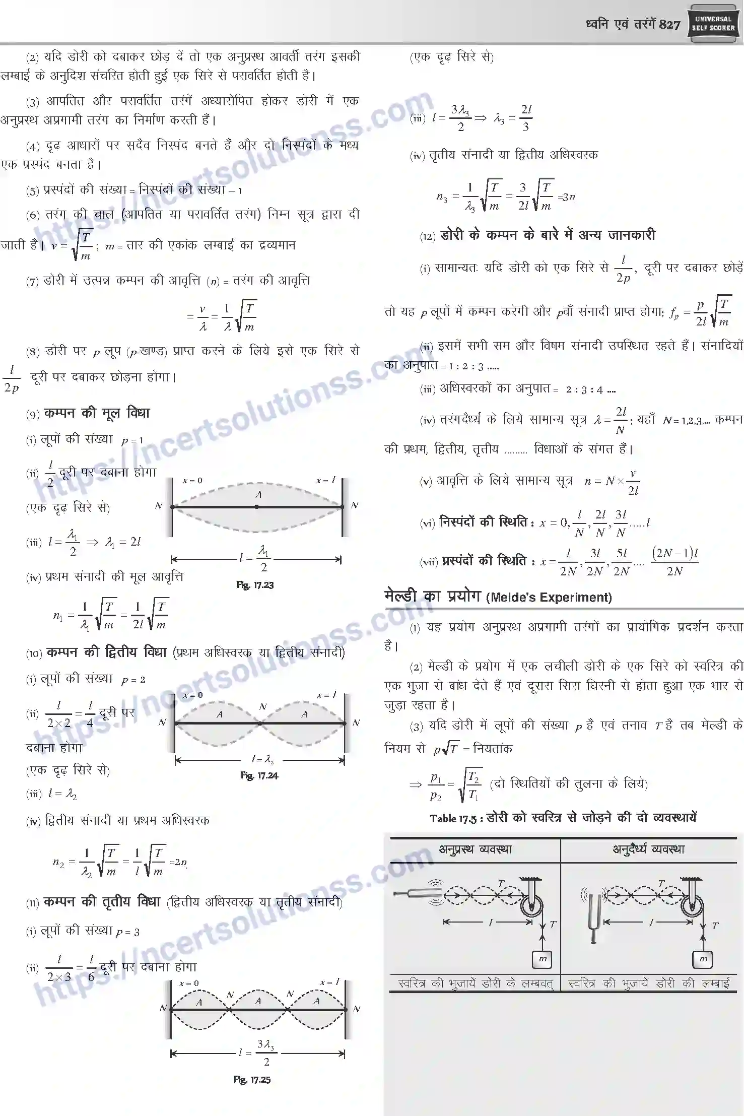 NCERT-Notes-Class-12-Physics-ध्वनि-एवं-तरंगें-1056-page-11