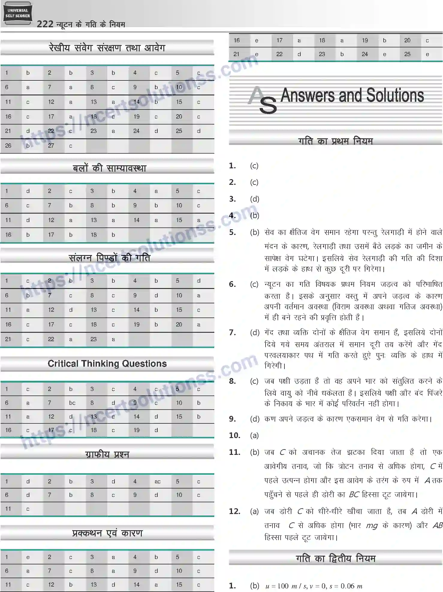 NCERT-Notes-Class-12-Physics-न्यूटन-के-गति-के-नियम-1043-page-39