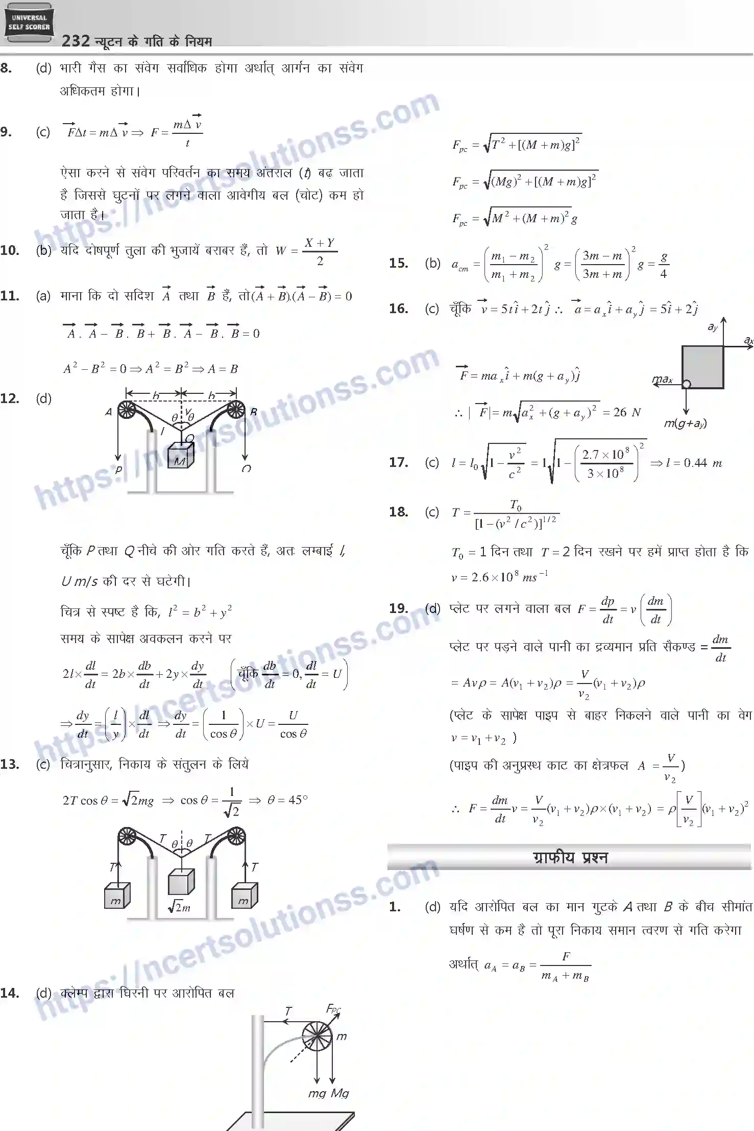 NCERT-Notes-Class-12-Physics-न्यूटन-के-गति-के-नियम-1043-page-49