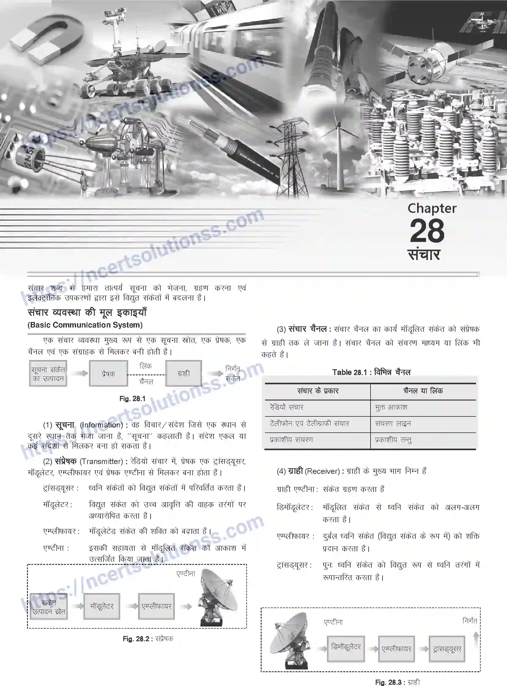 NCERT-Notes-Class-12-Physics-संचार-1067-page-1