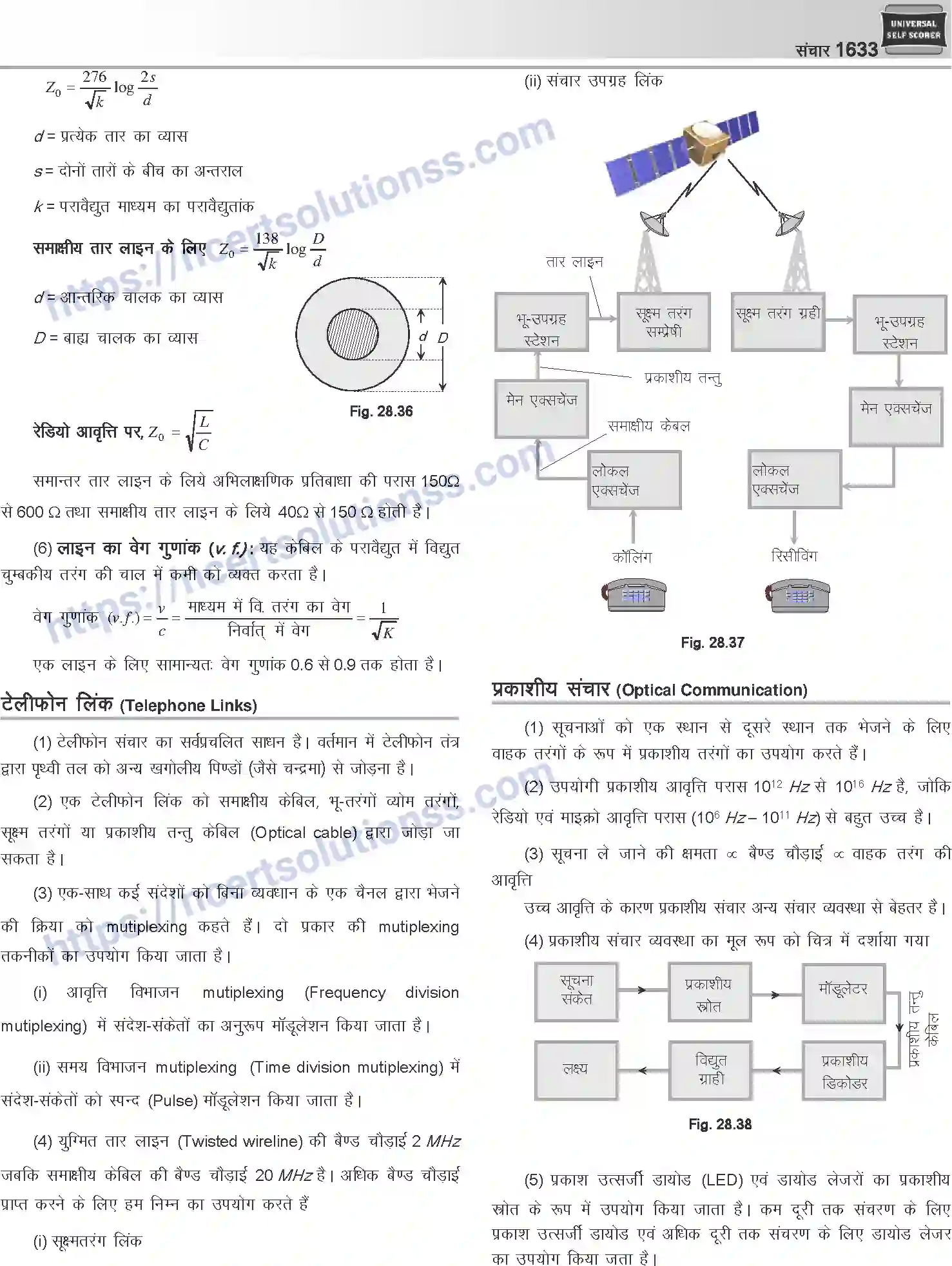 NCERT-Notes-Class-12-Physics-संचार-1067-page-14