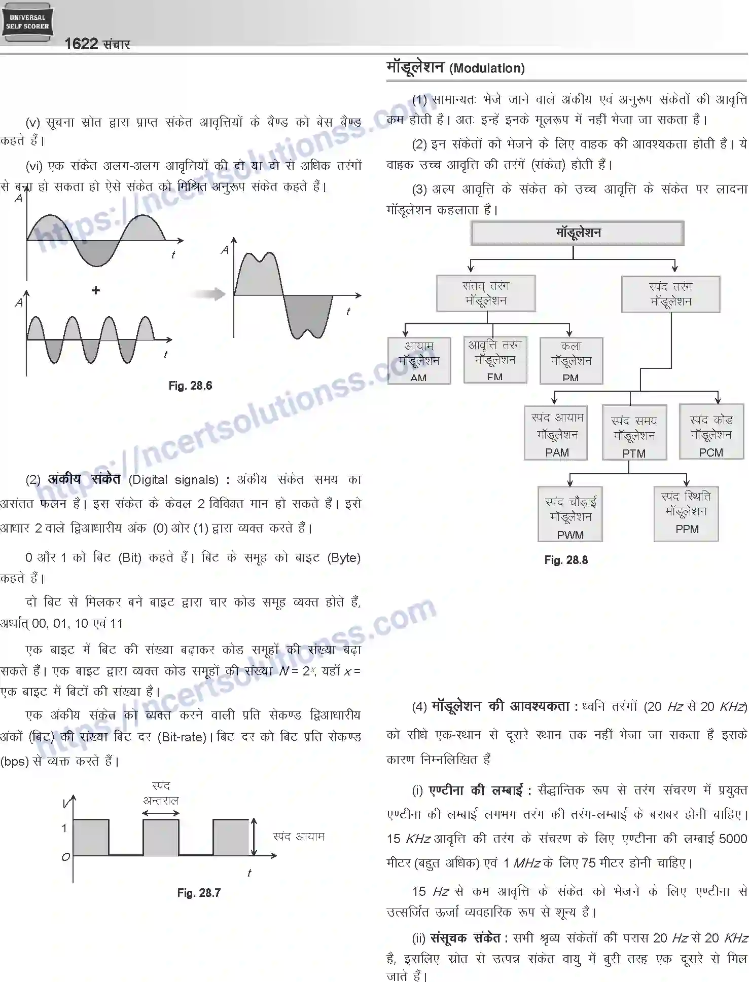 NCERT-Notes-Class-12-Physics-संचार-1067-page-3