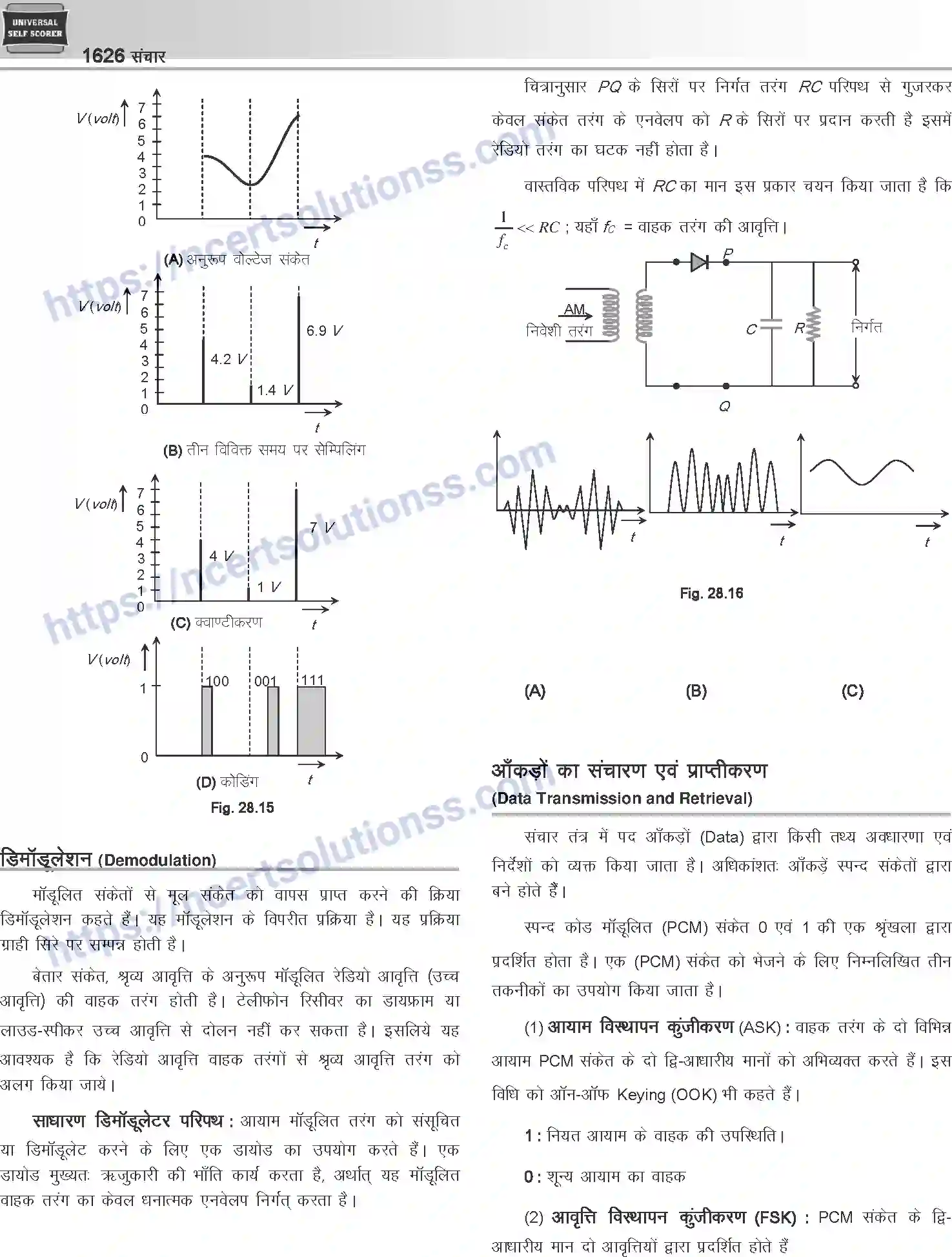 NCERT-Notes-Class-12-Physics-संचार-1067-page-7
