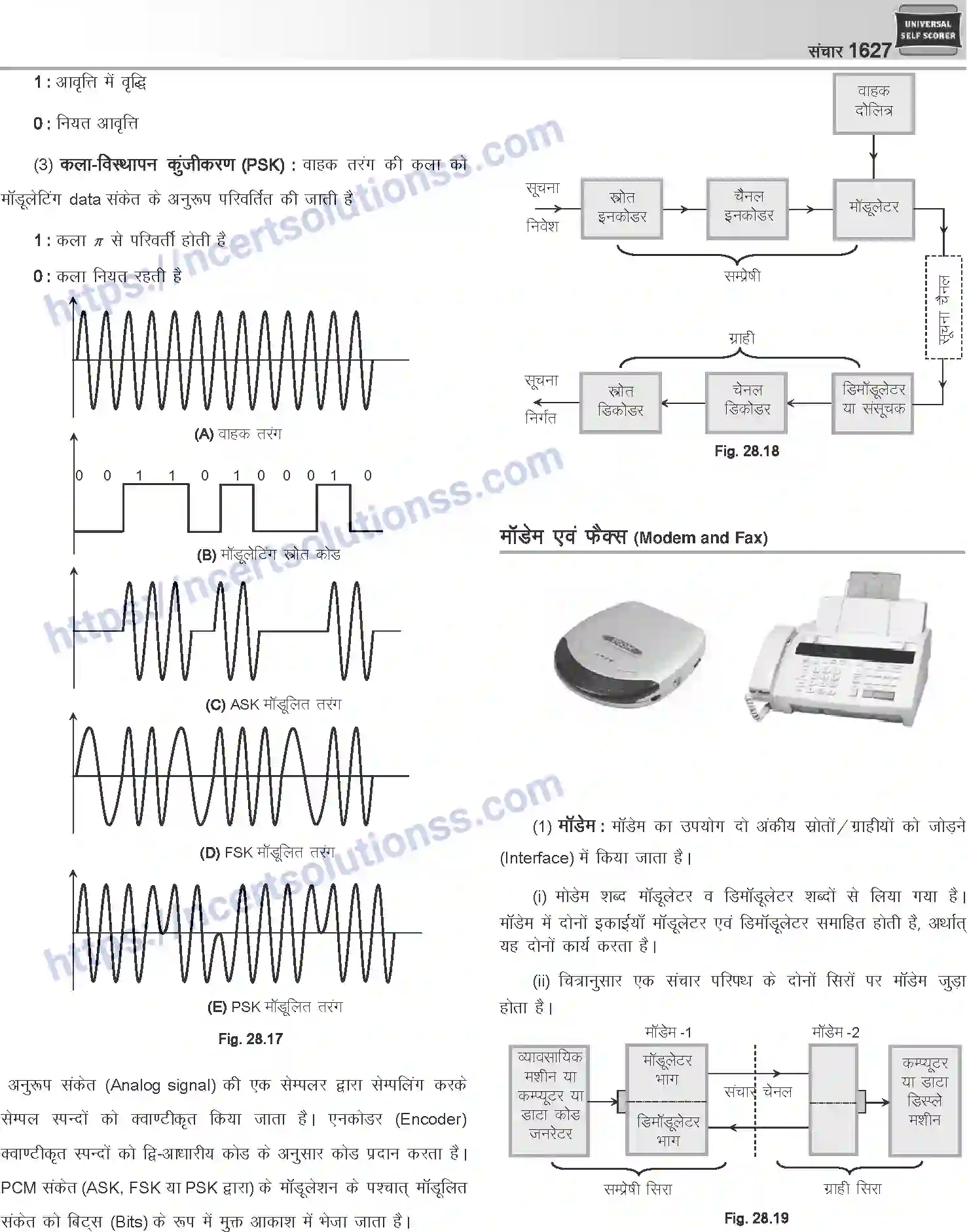 NCERT-Notes-Class-12-Physics-संचार-1067-page-8