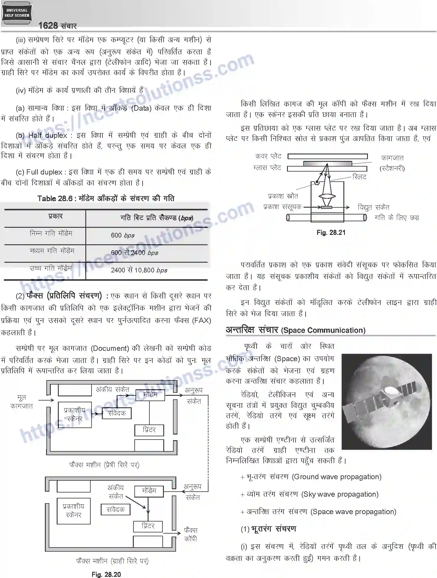 NCERT-Notes-Class-12-Physics-संचार-1067-page-9