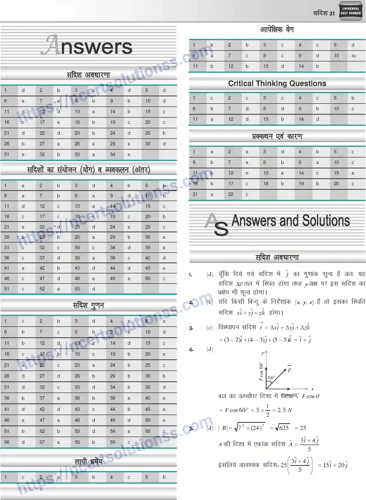 NCERT-Notes-Class-12-Physics-सदिश-1039-page-21