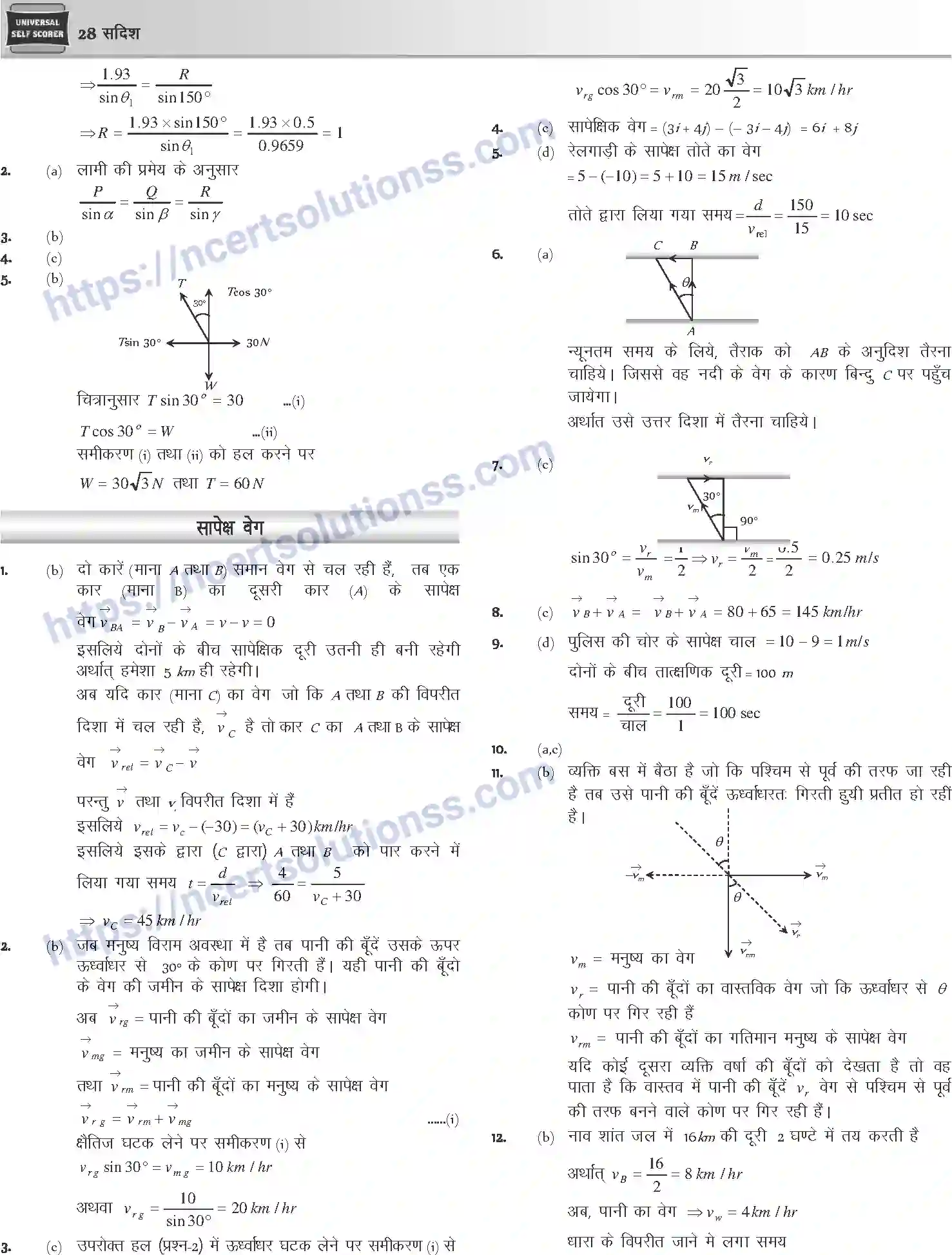NCERT-Notes-Class-12-Physics-सदिश-1039-page-28